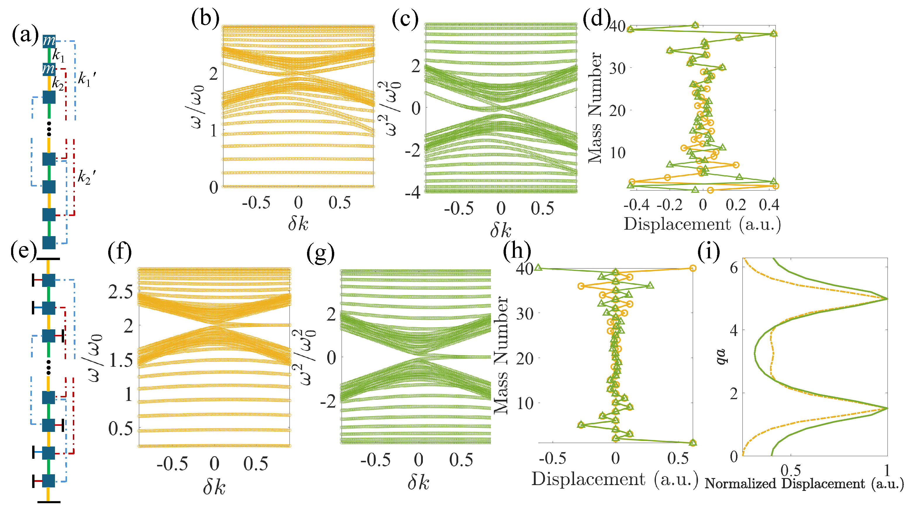 Crystals 14 00102 g005