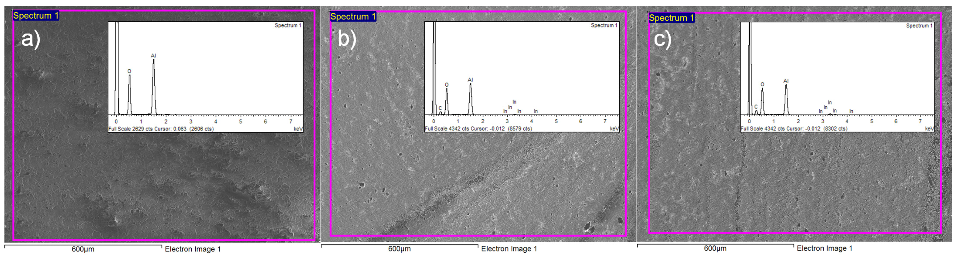 Crystals 14 00104 g003