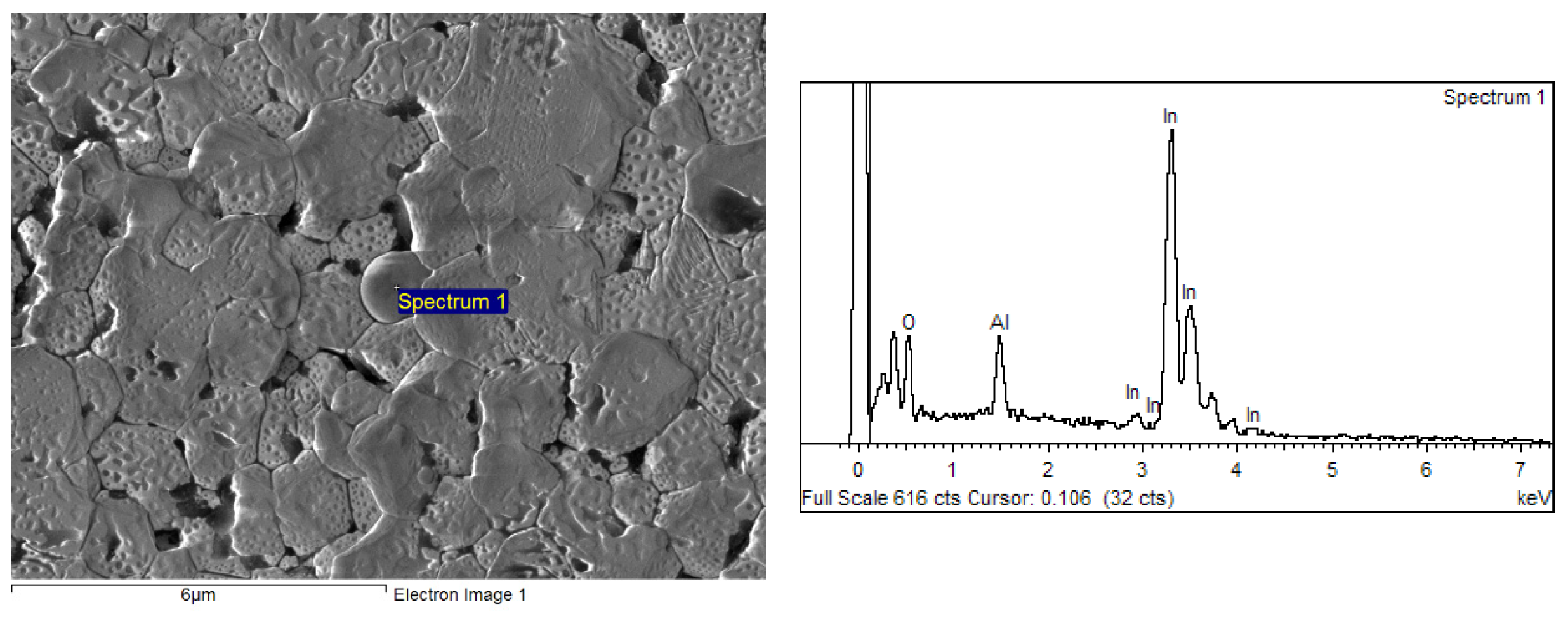 Crystals 14 00104 g004a