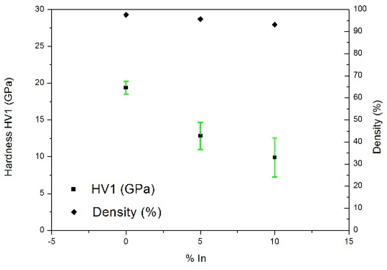 Crystals 14 00104 g005