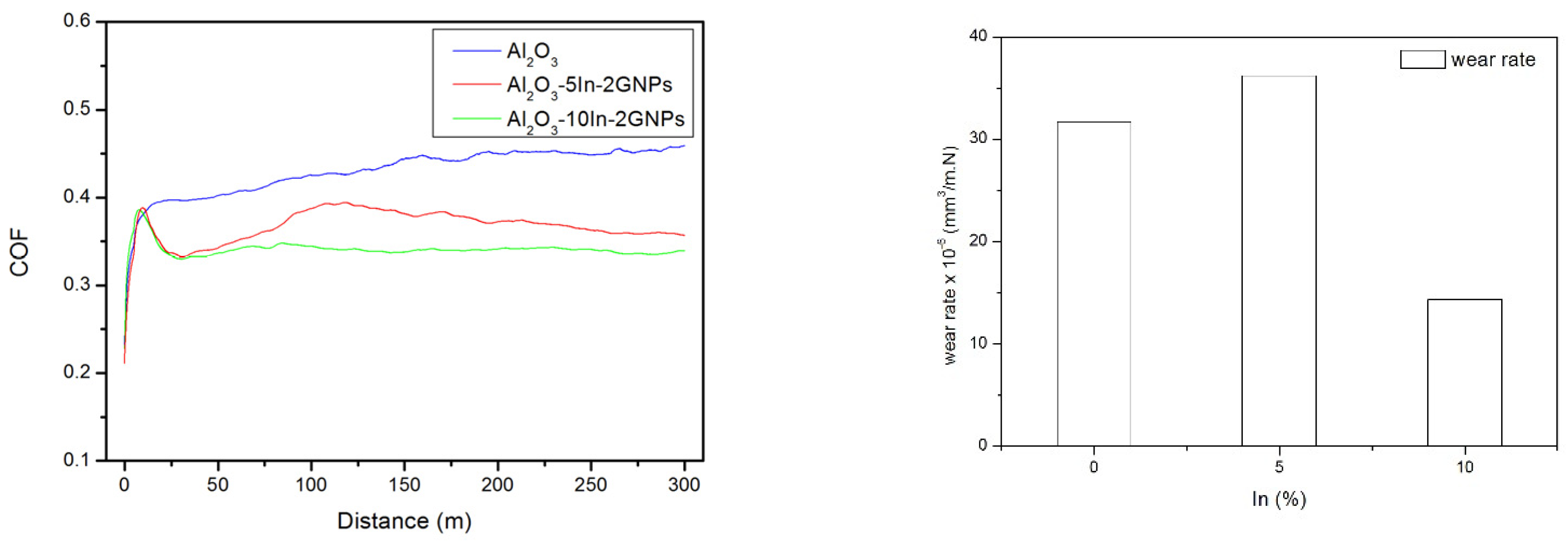 Crystals 14 00104 g008