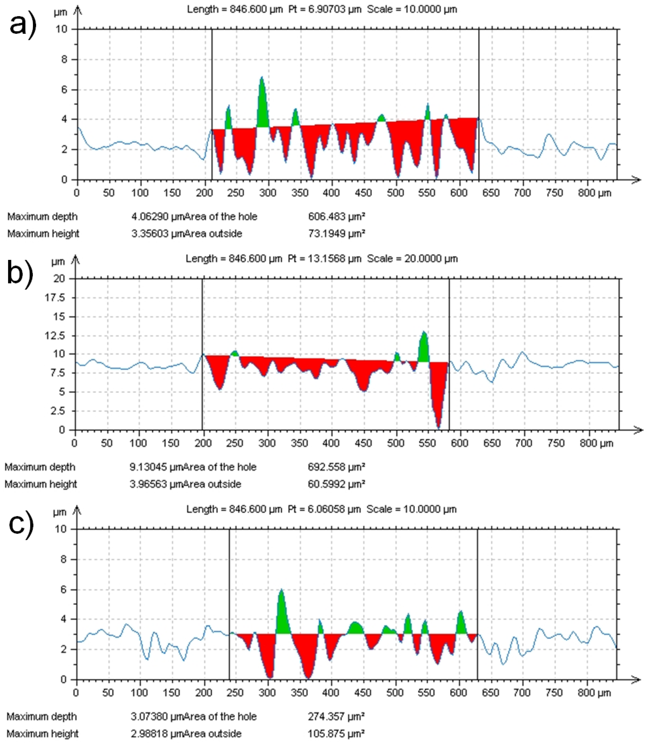 Crystals 14 00104 g010