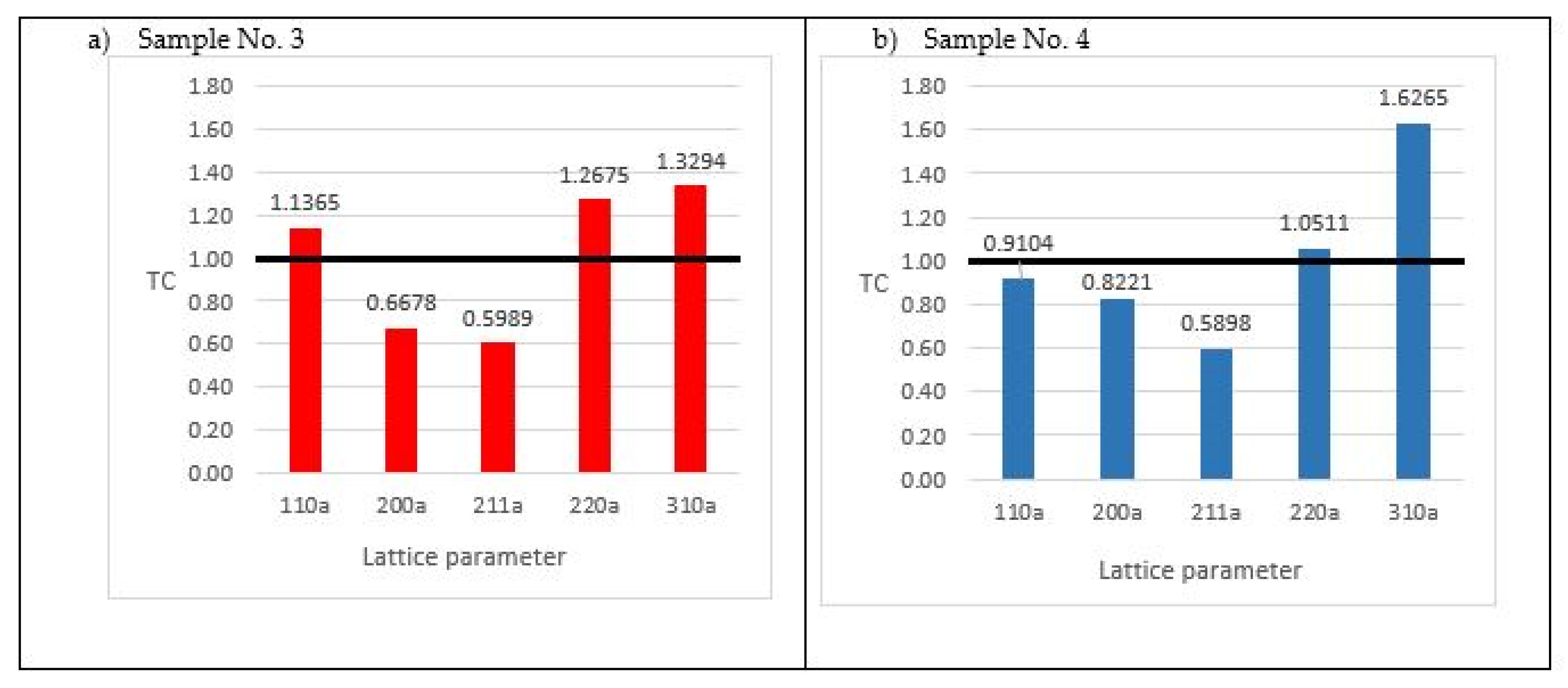 Crystals 14 00107 g008