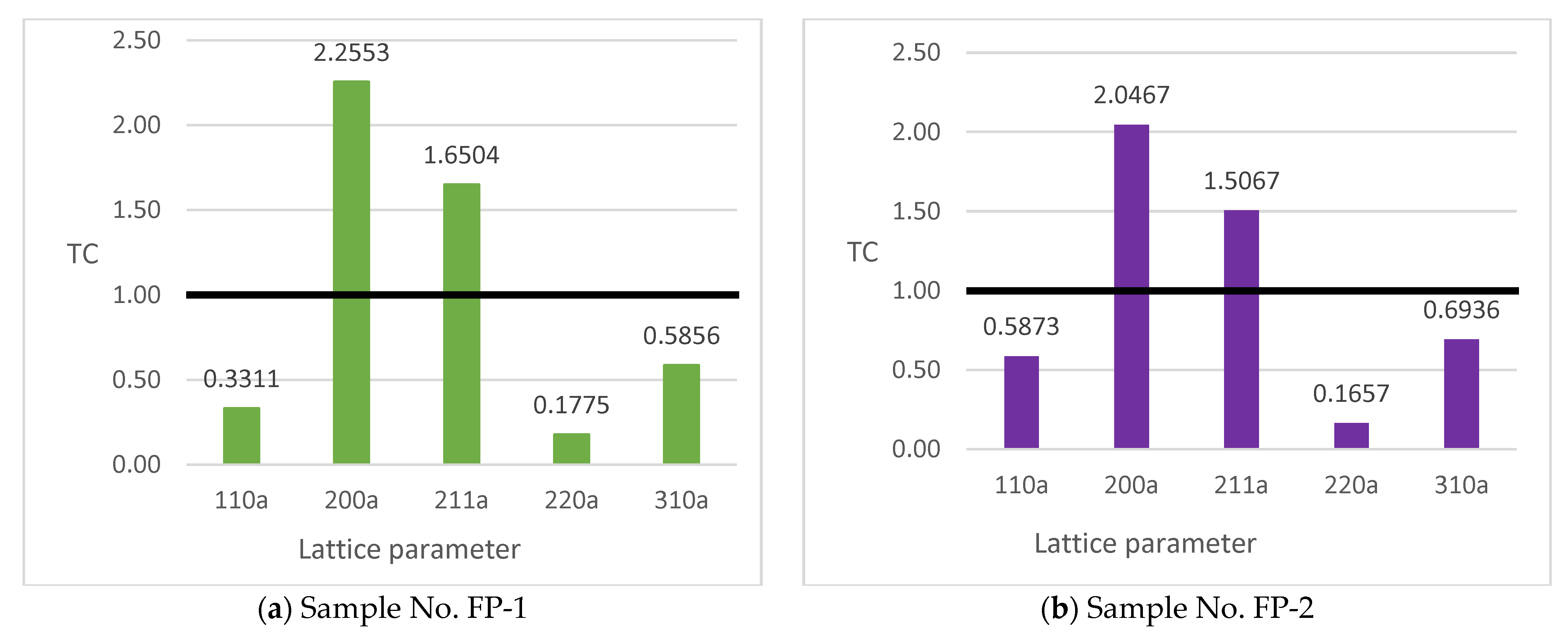 Crystals 14 00107 g009a