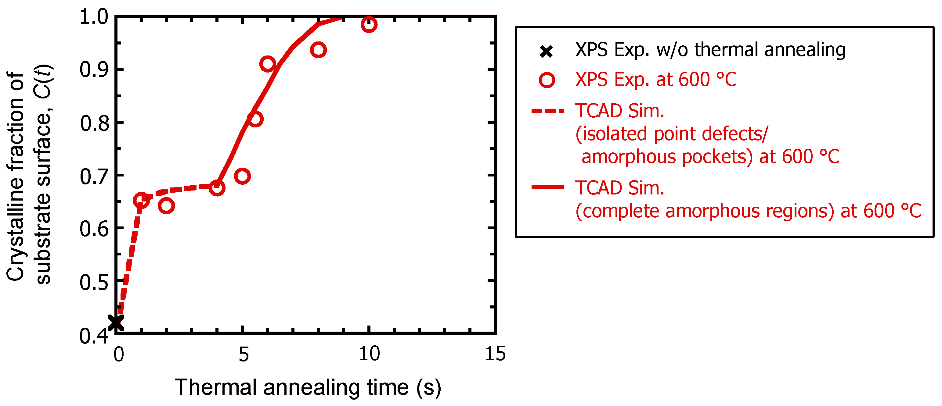 Crystals 14 00112 g010