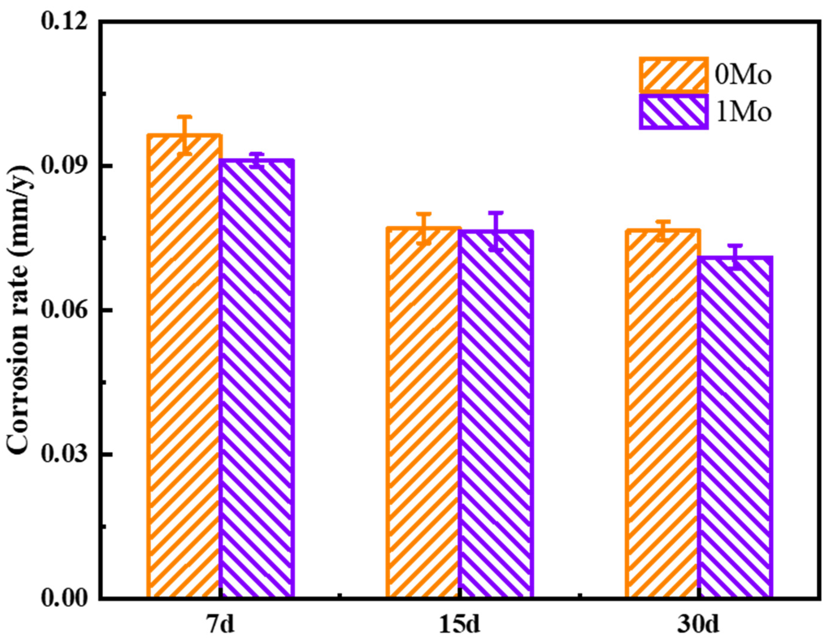 Crystals 14 00113 g002 Crystals 14 00113 g002