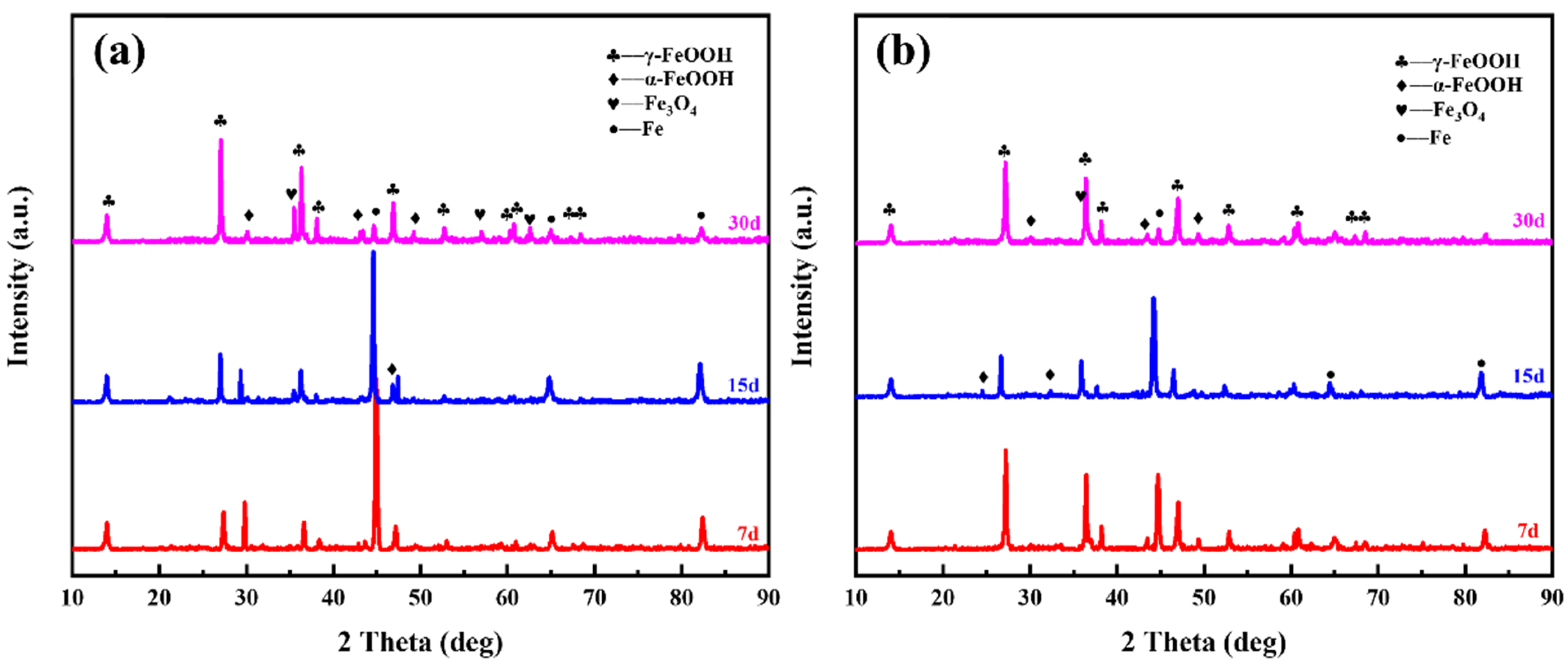 Crystals 14 00113 g008 Crystals 14 00113 g008