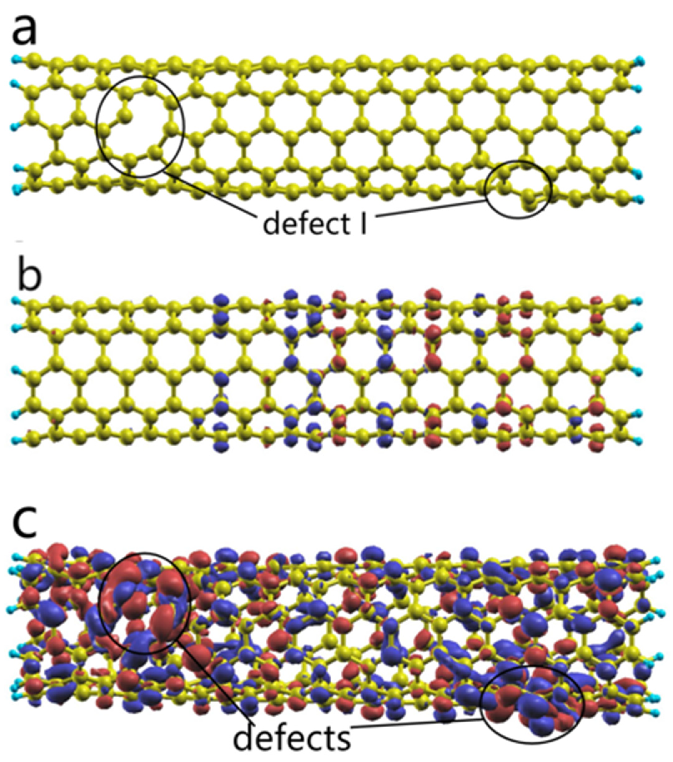 Crystals 14 00115 g005