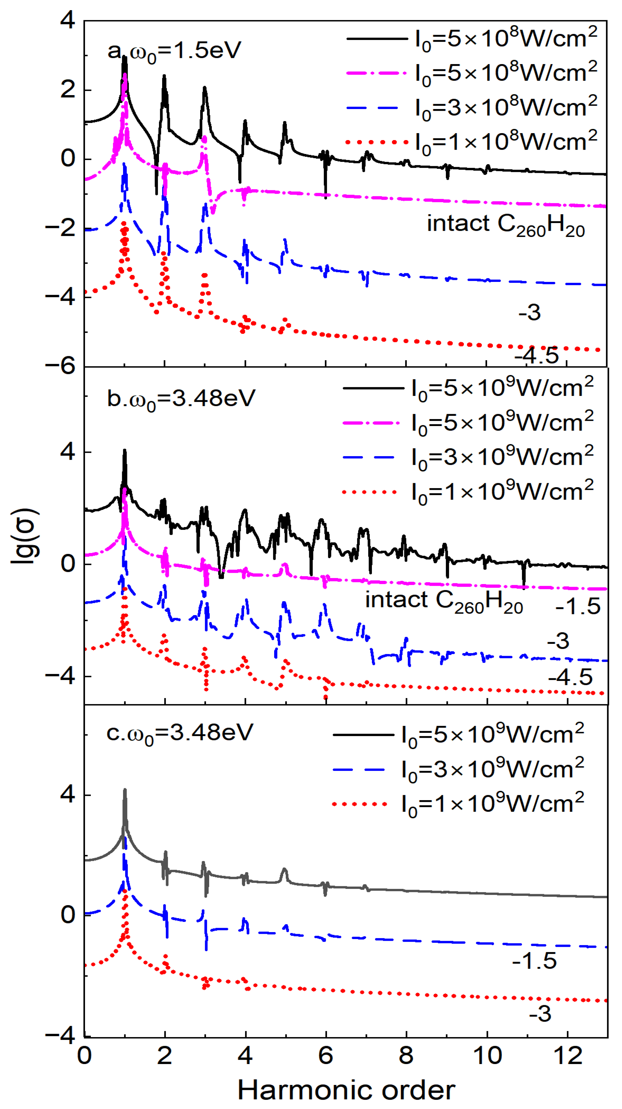 Crystals 14 00115 g006