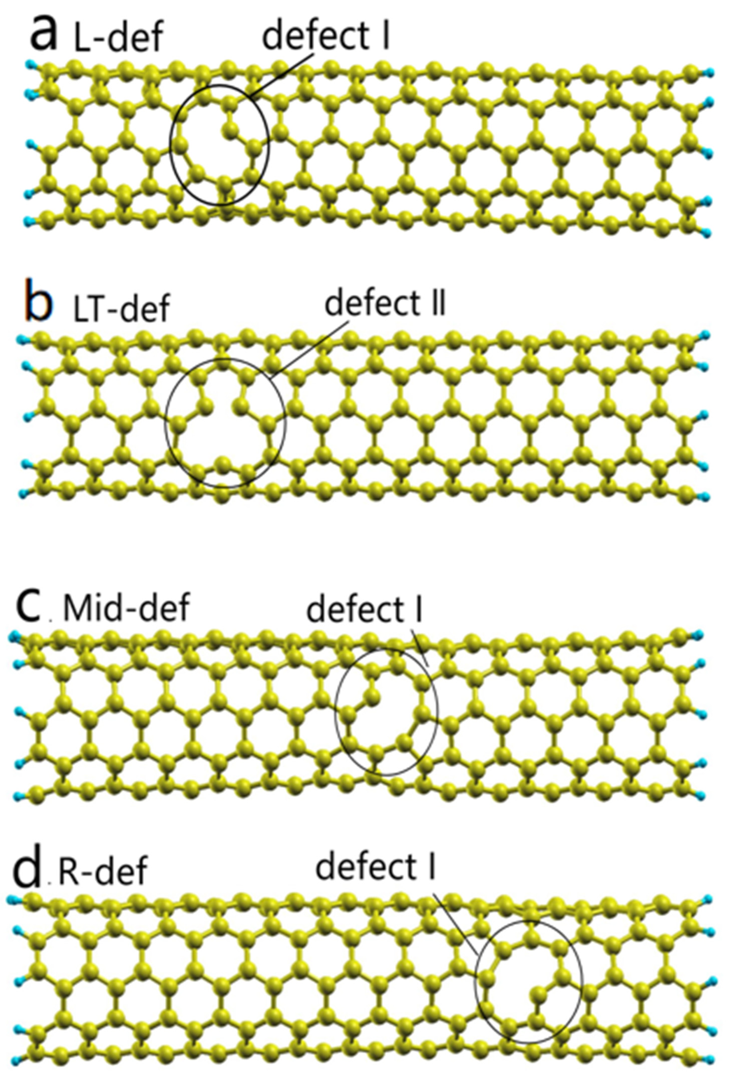 Crystals 14 00115 g007