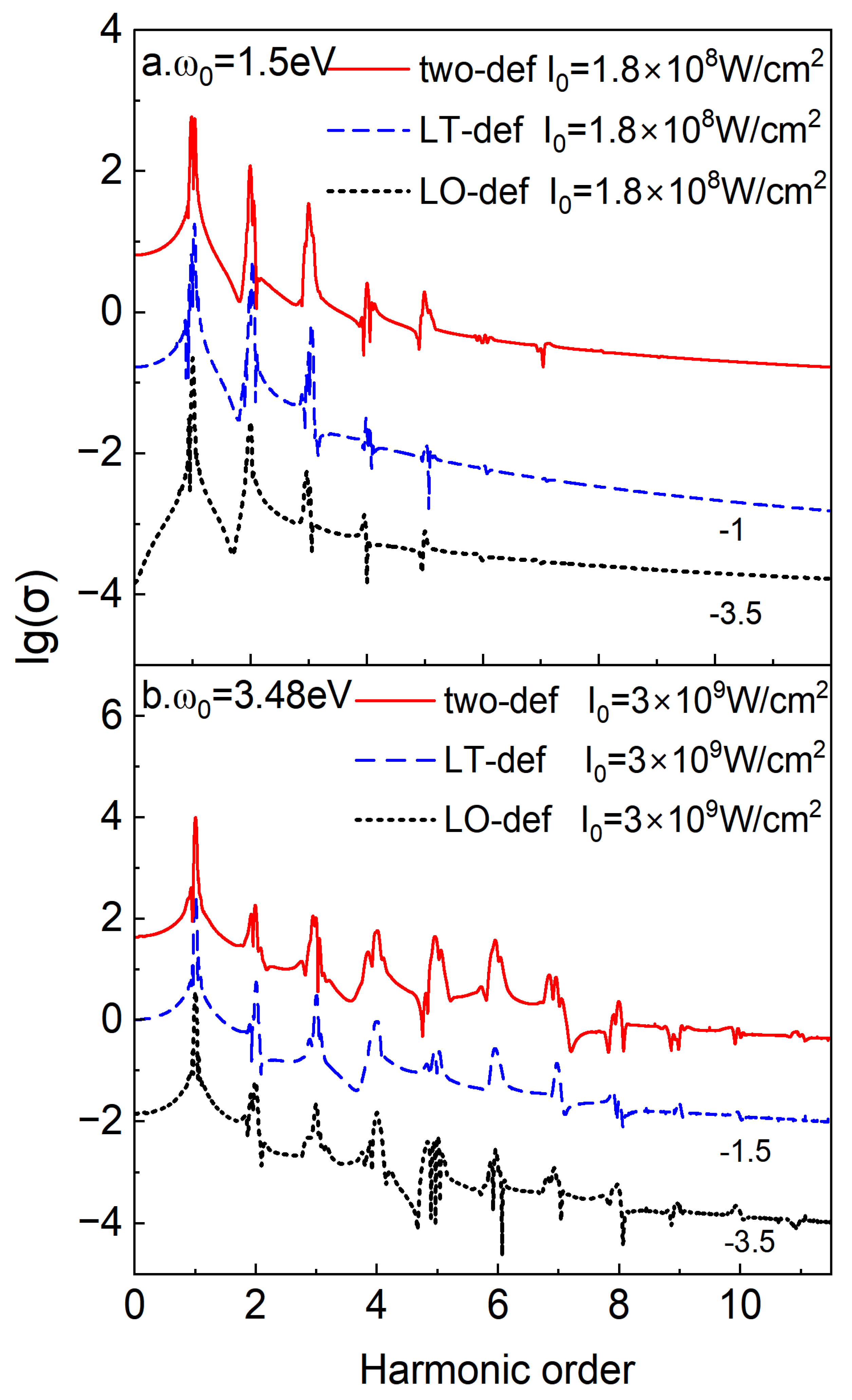 Crystals 14 00115 g008