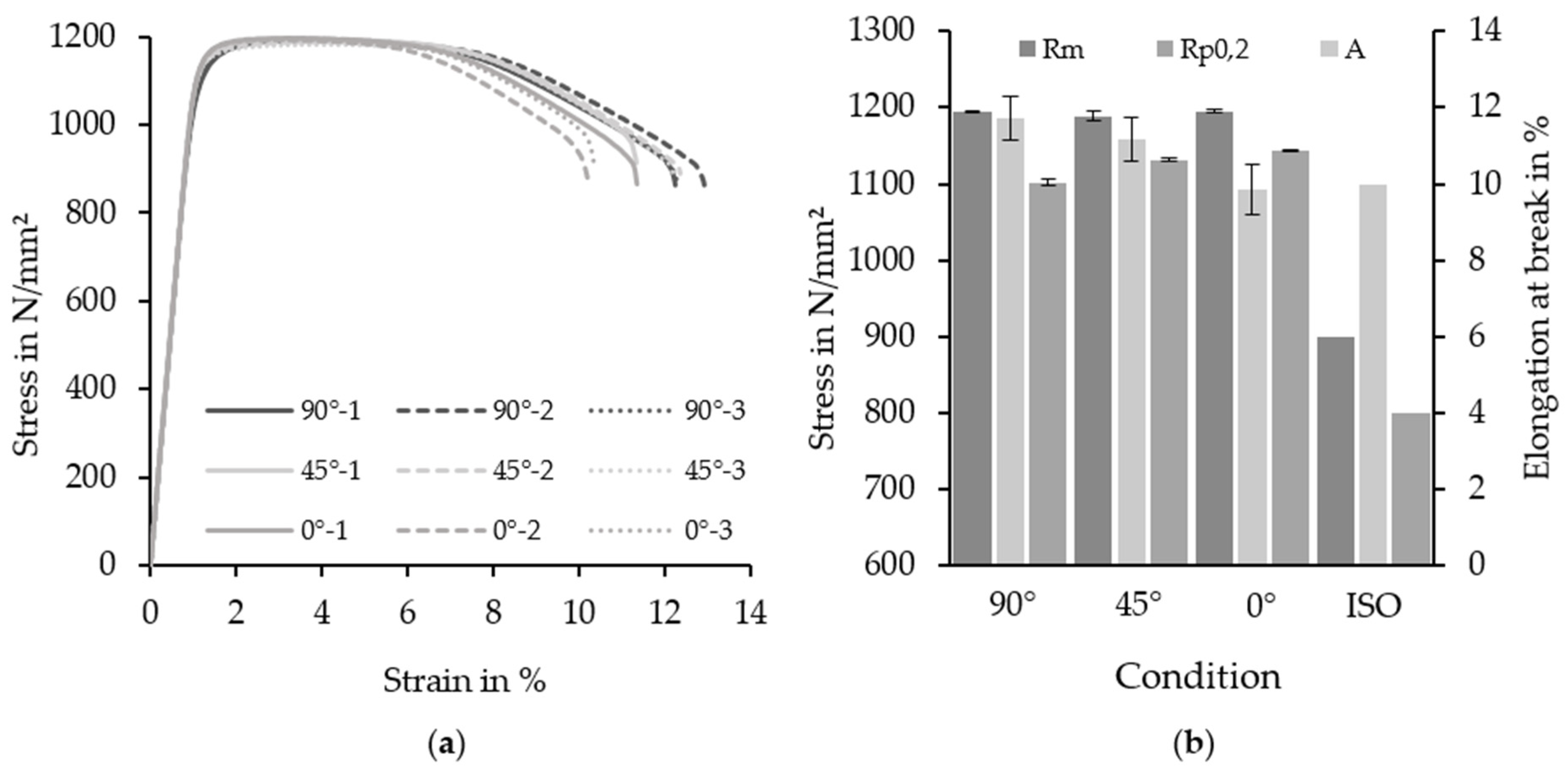 Crystals 14 00117 g005