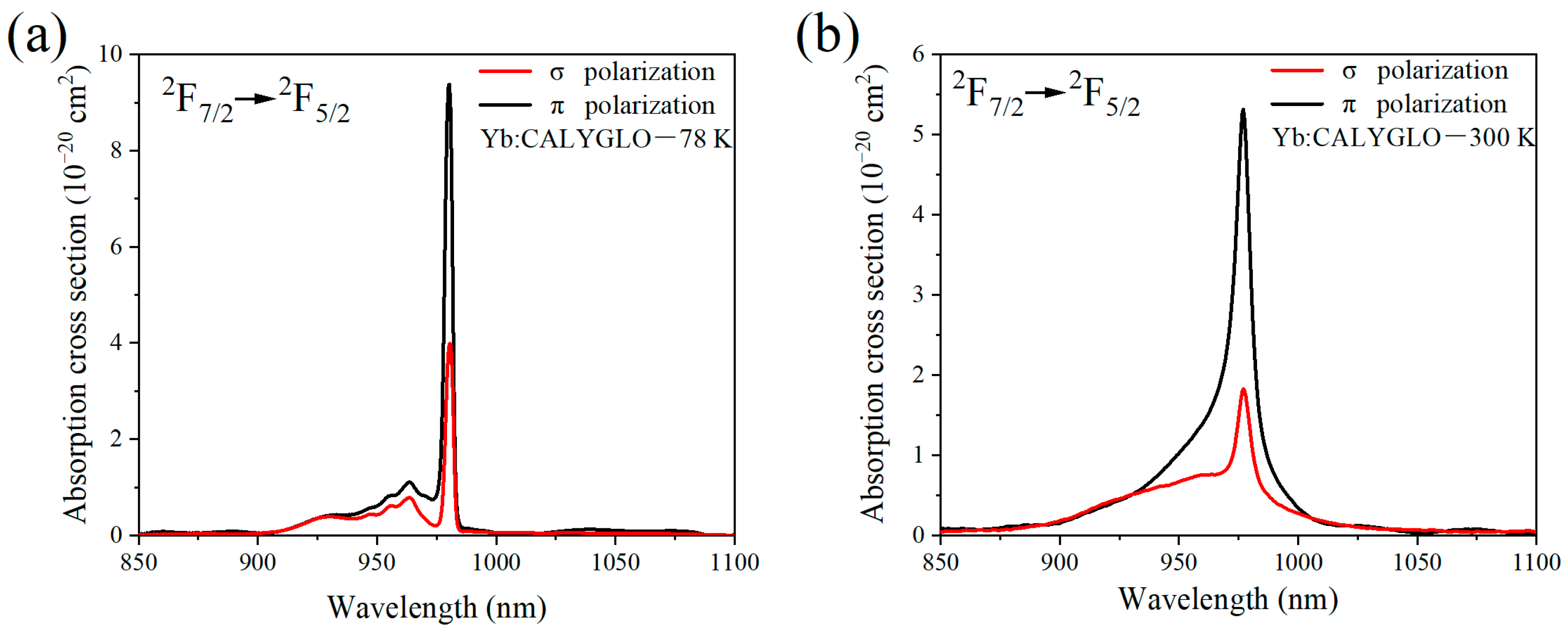 Crystals 14 00120 g003