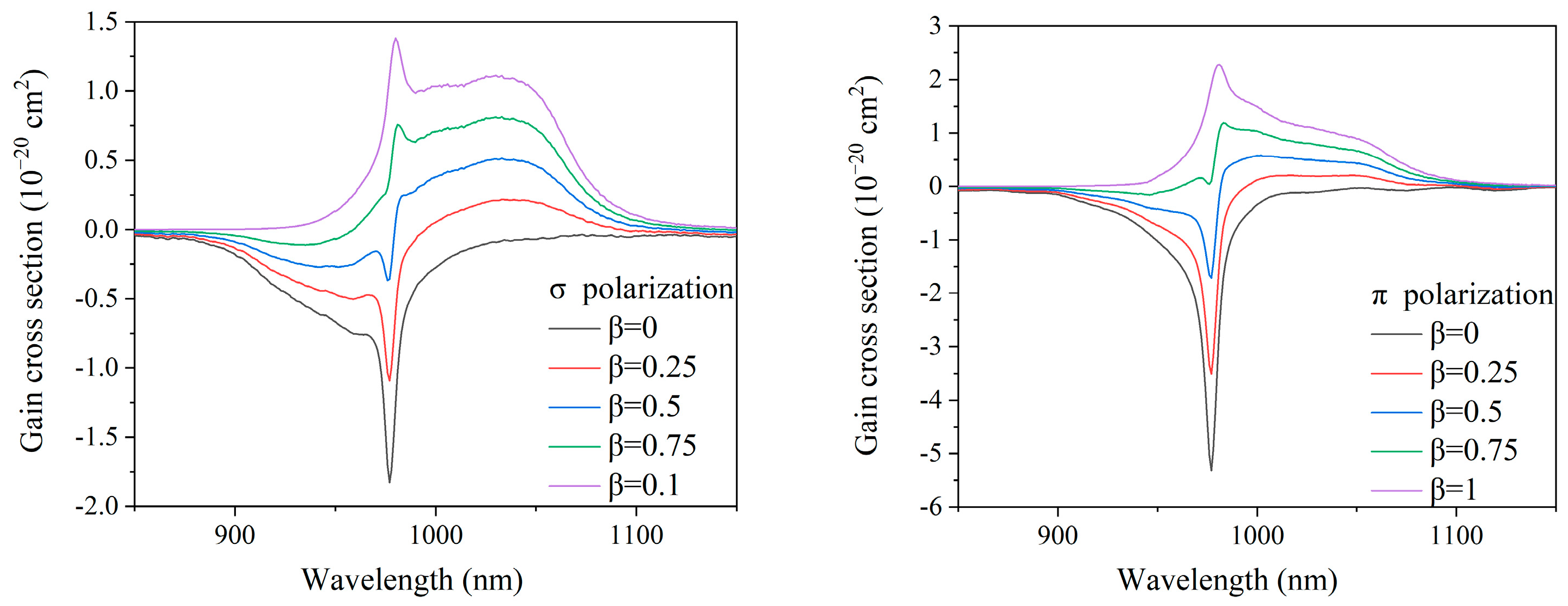 Crystals 14 00120 g007