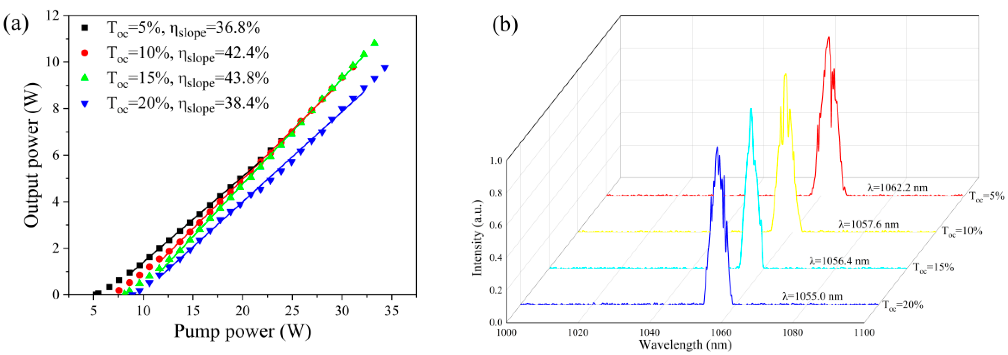Crystals 14 00120 g009