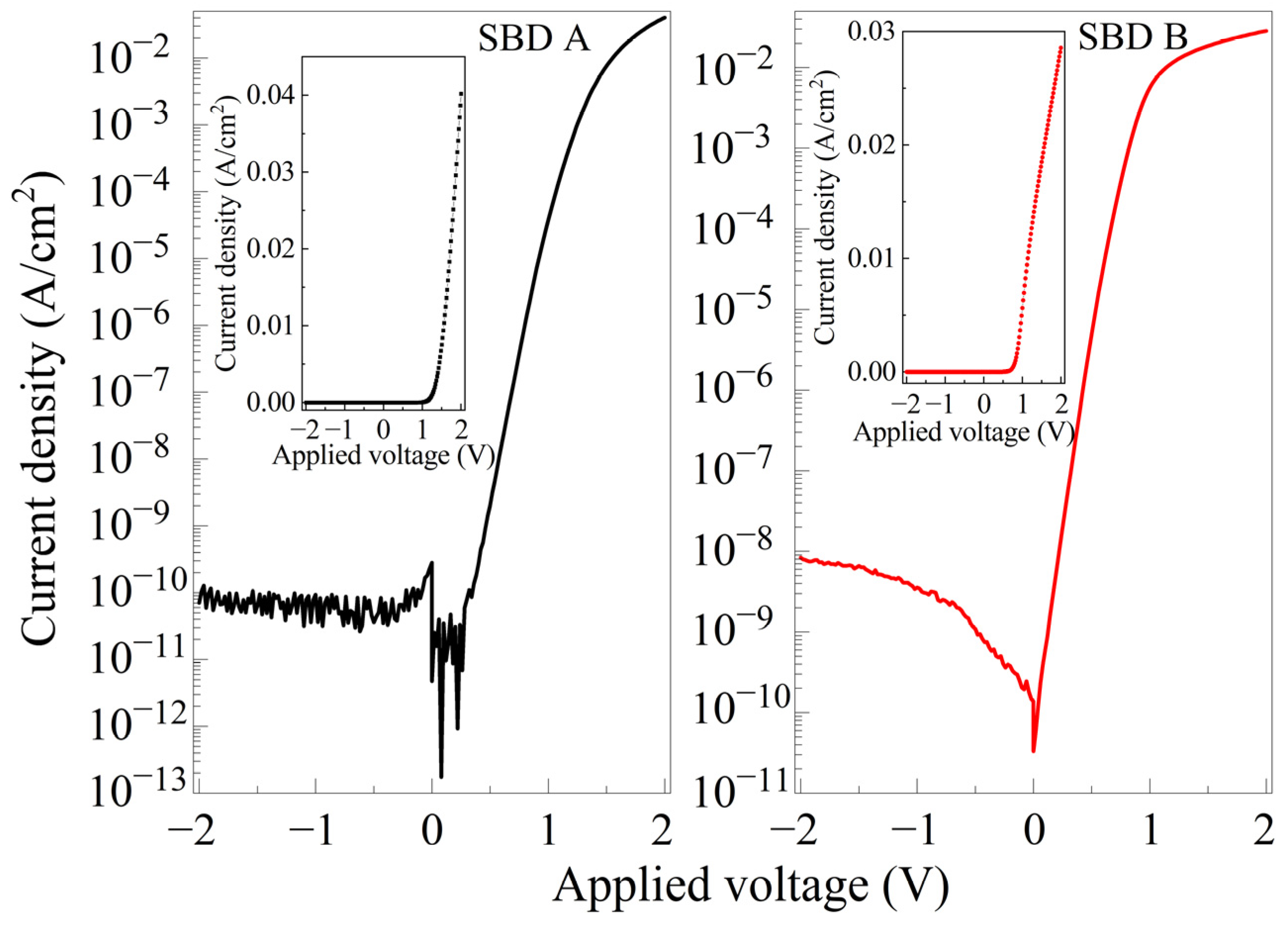 Crystals 14 00123 g005