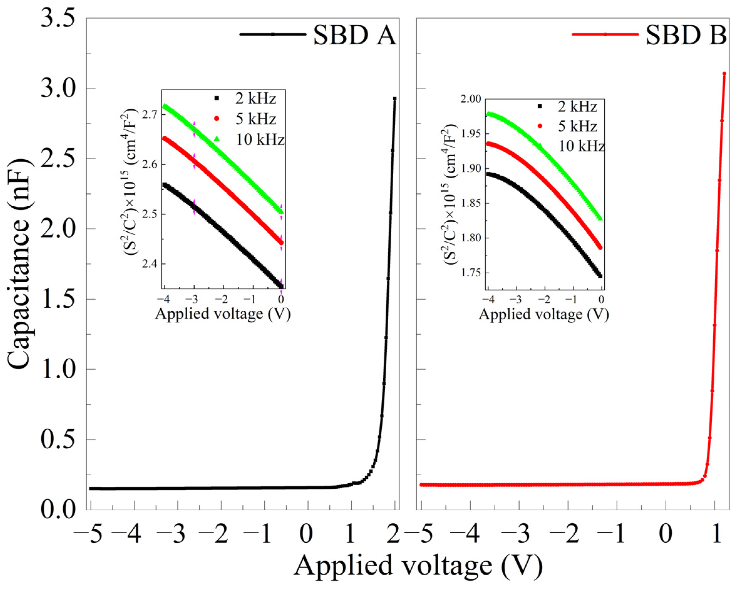 Crystals 14 00123 g006
