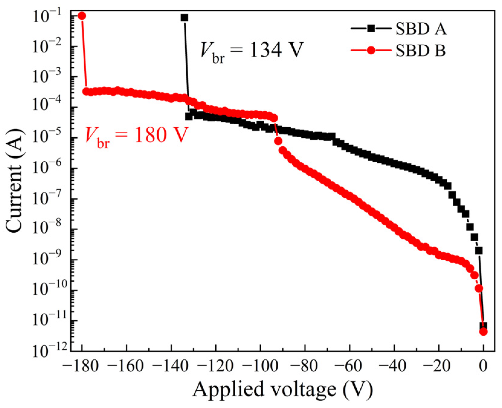 Crystals 14 00123 g007