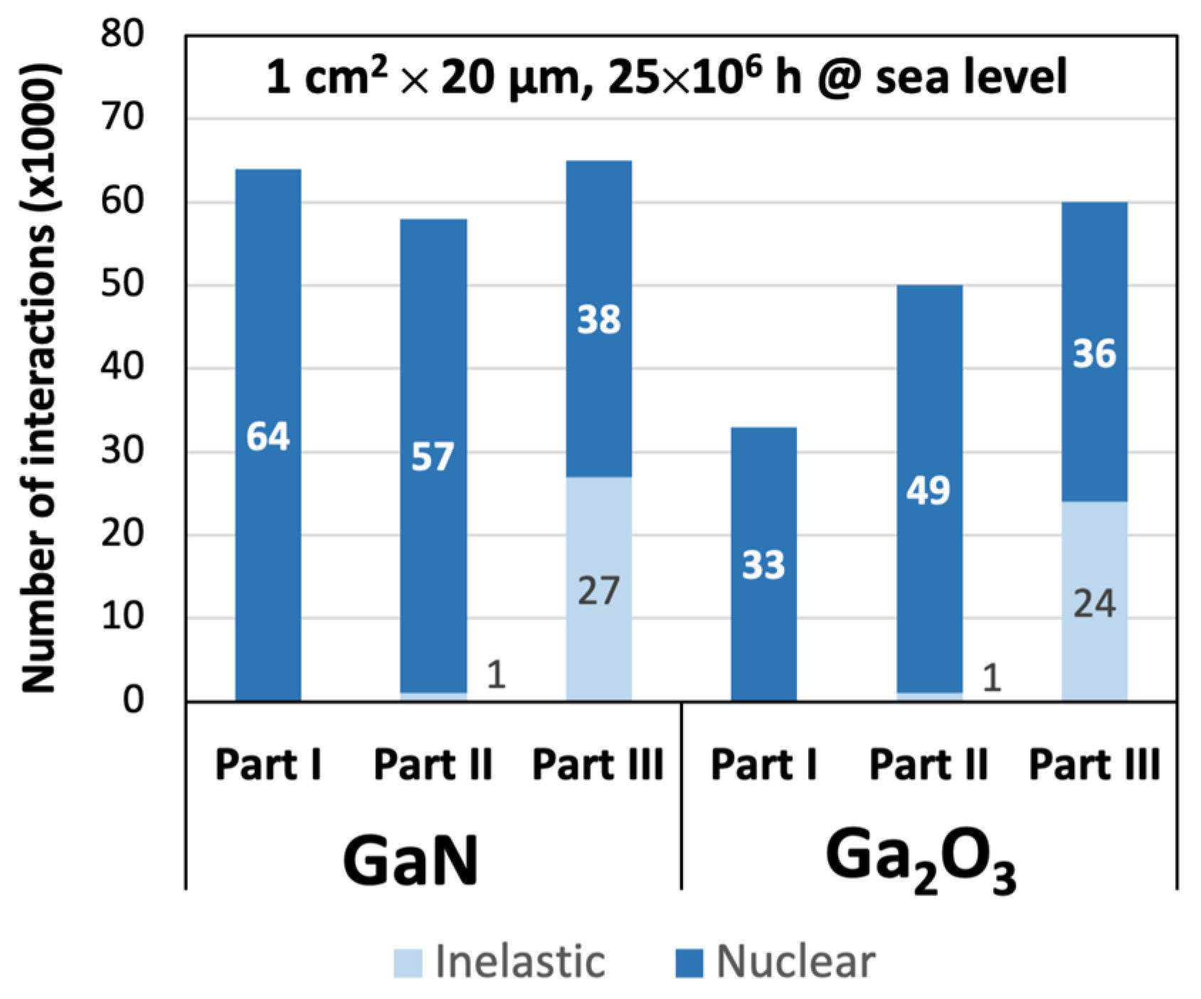 Crystals 14 00128 g005