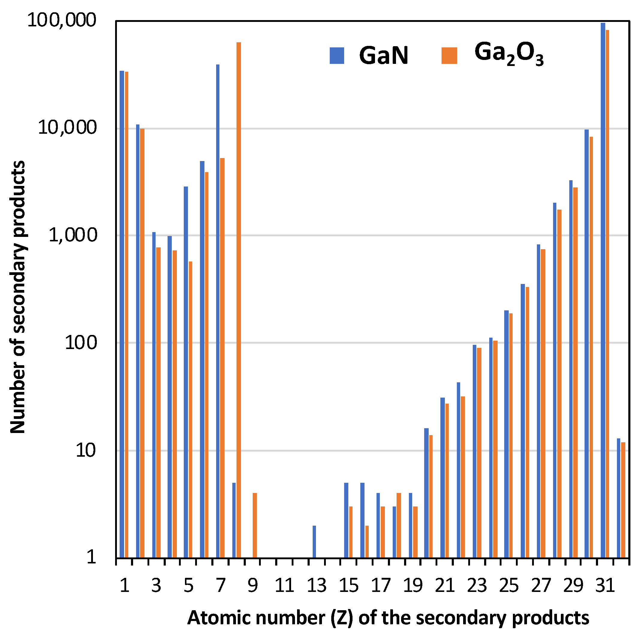Crystals 14 00128 g009