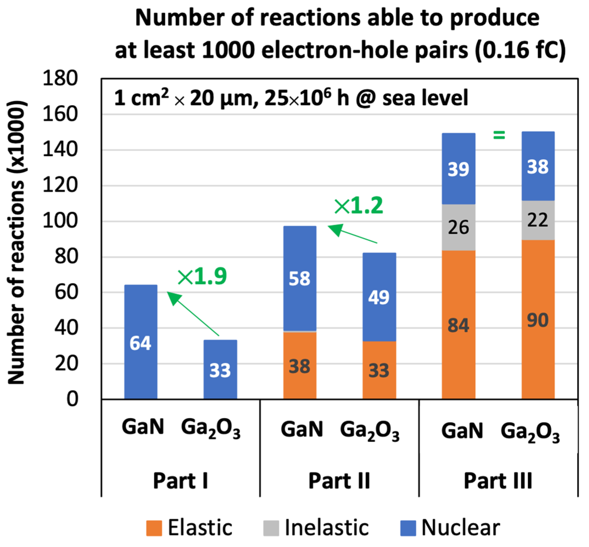 Crystals 14 00128 g010