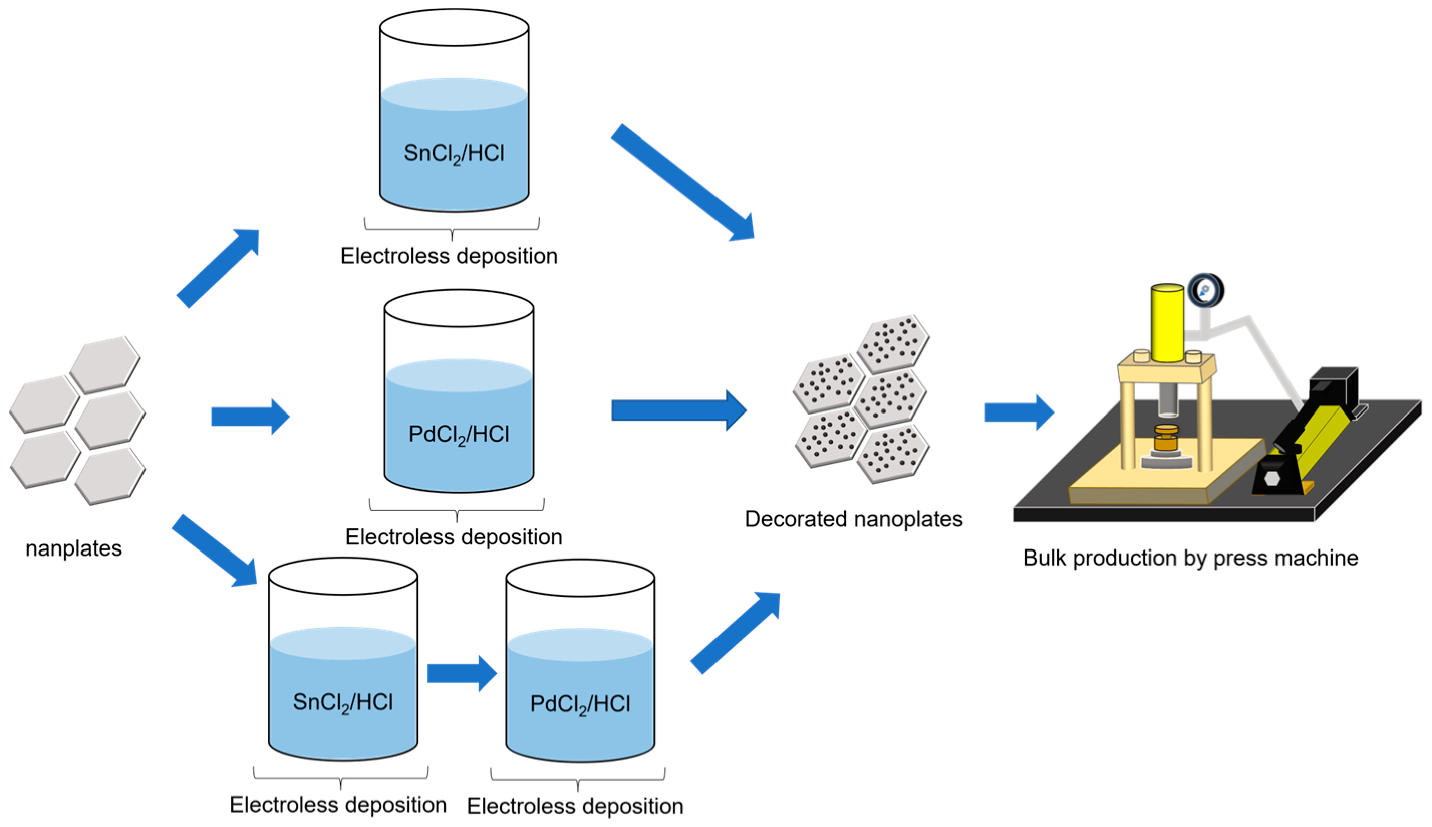 Crystals 14 00132 g001