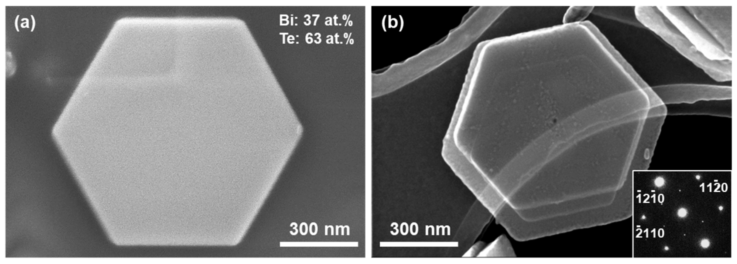 Crystals 14 00132 g002