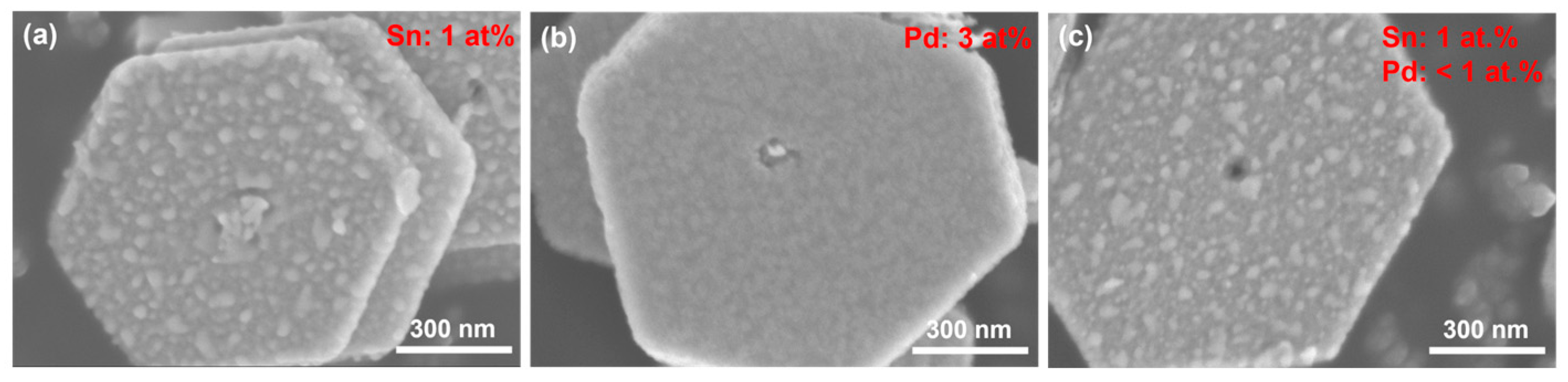 Crystals 14 00132 g003