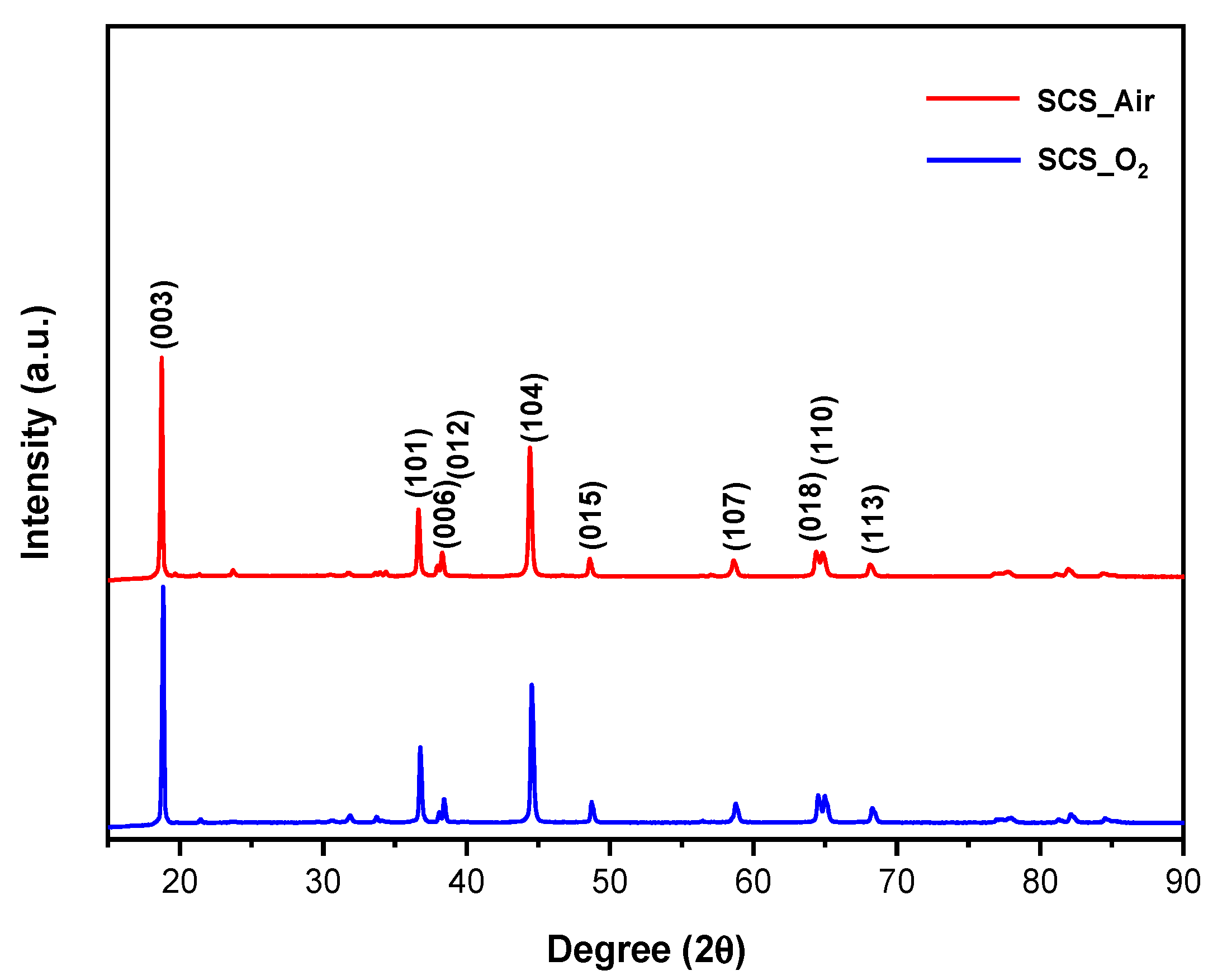 Crystals 14 00137 g005