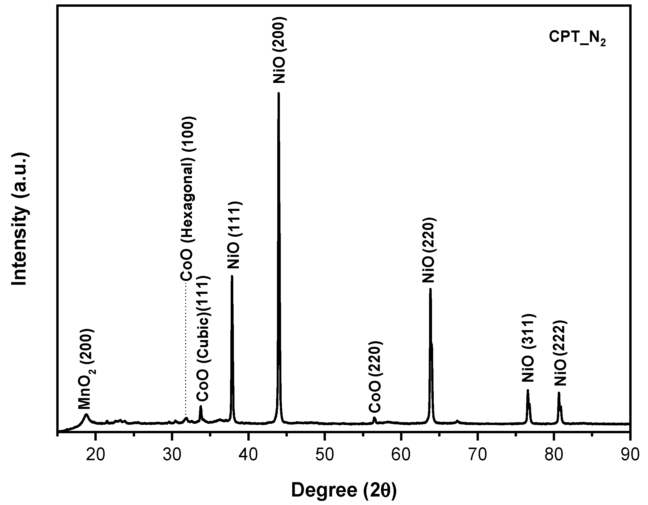 Crystals 14 00137 g006