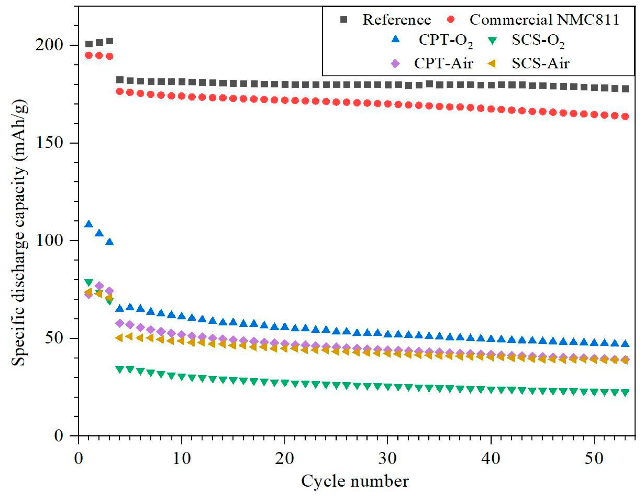 Crystals 14 00137 g010