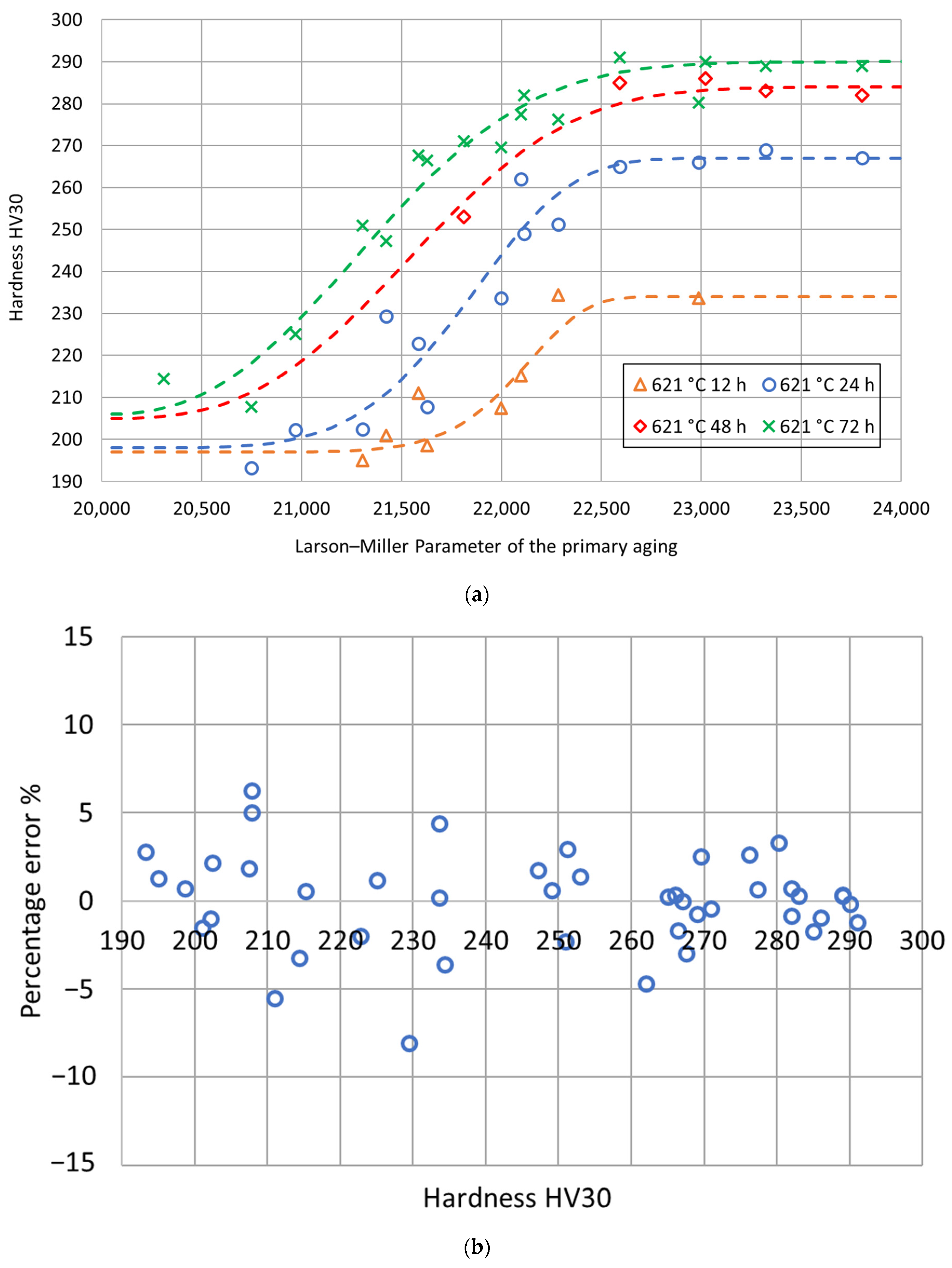 Crystals 14 00139 g008