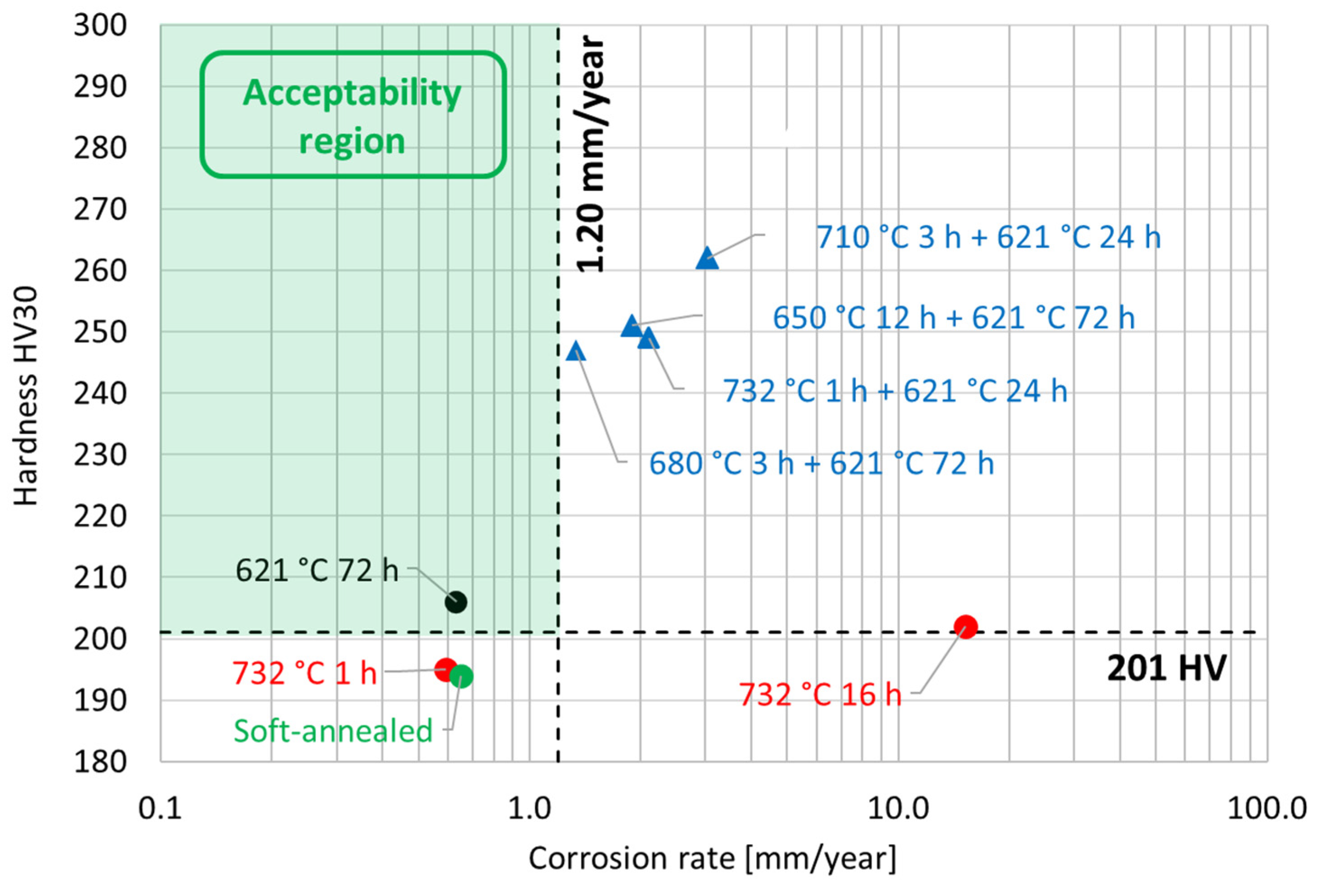 Crystals 14 00139 g011