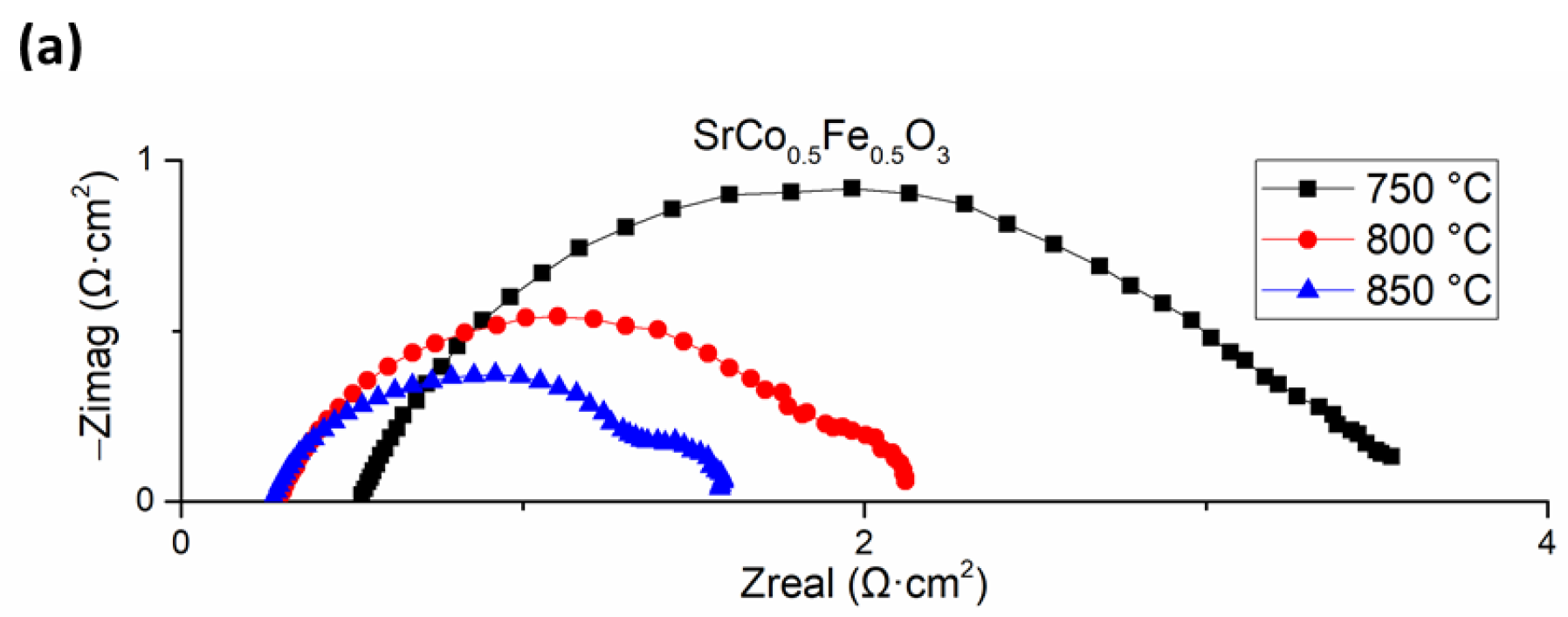 Crystals 14 00143 g007a