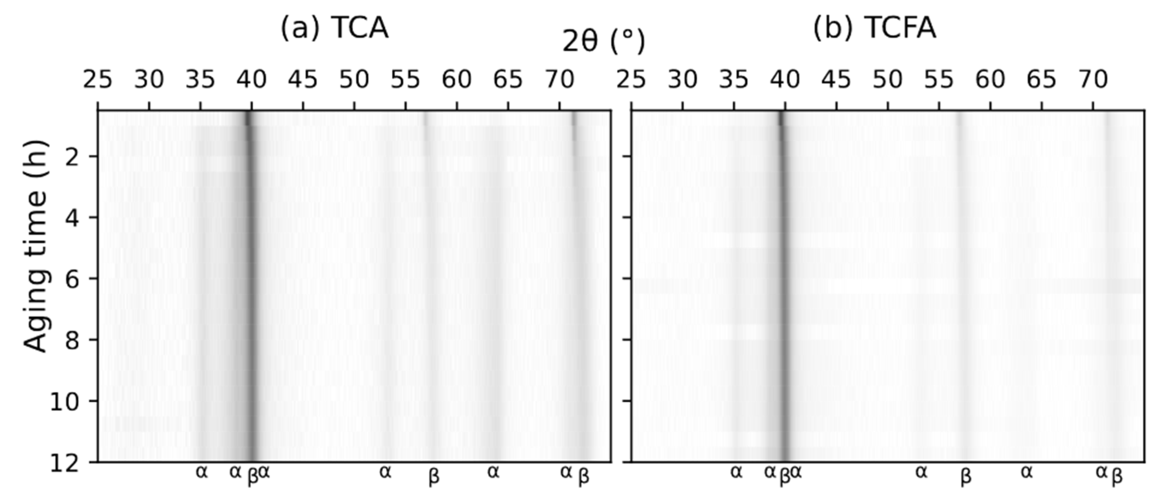 Crystals 14 00145 g003