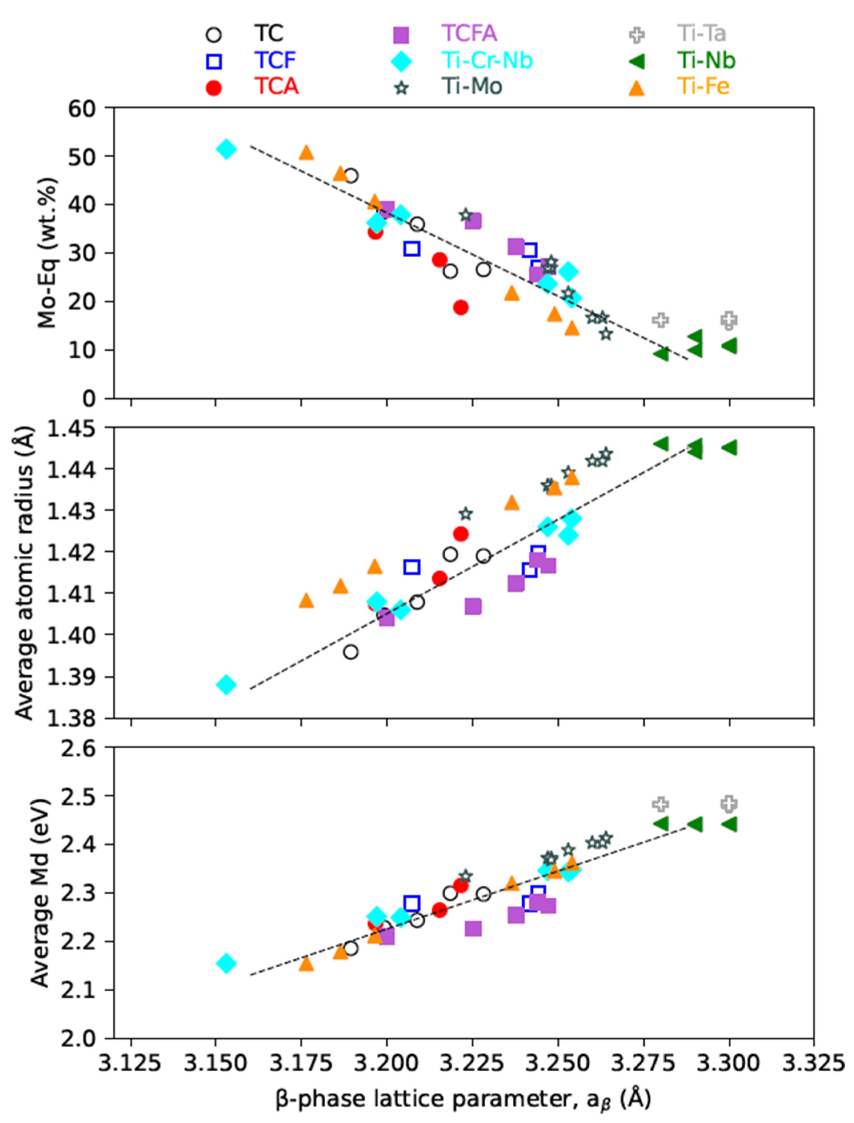 Crystals 14 00145 g012