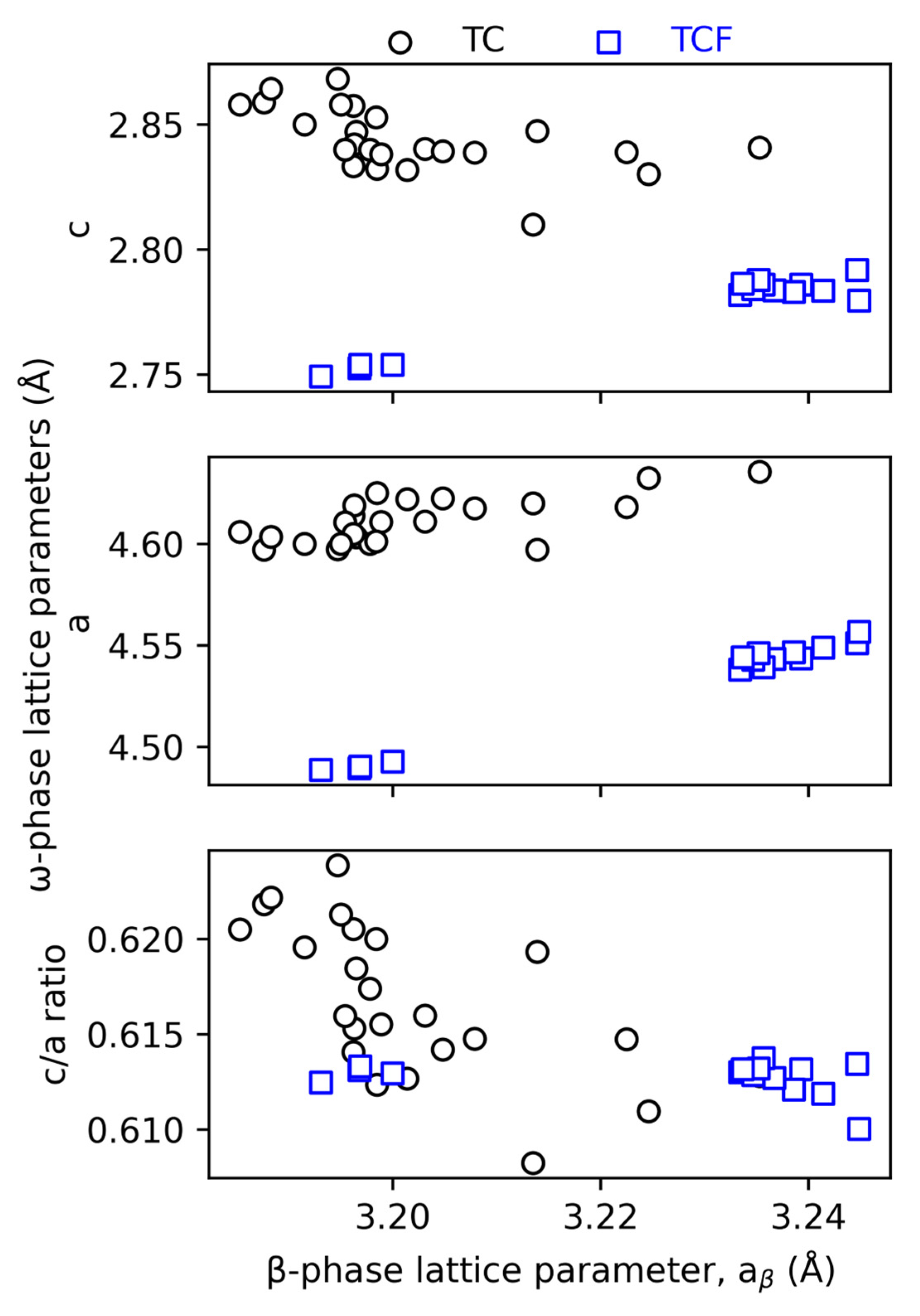 Crystals 14 00145 g016