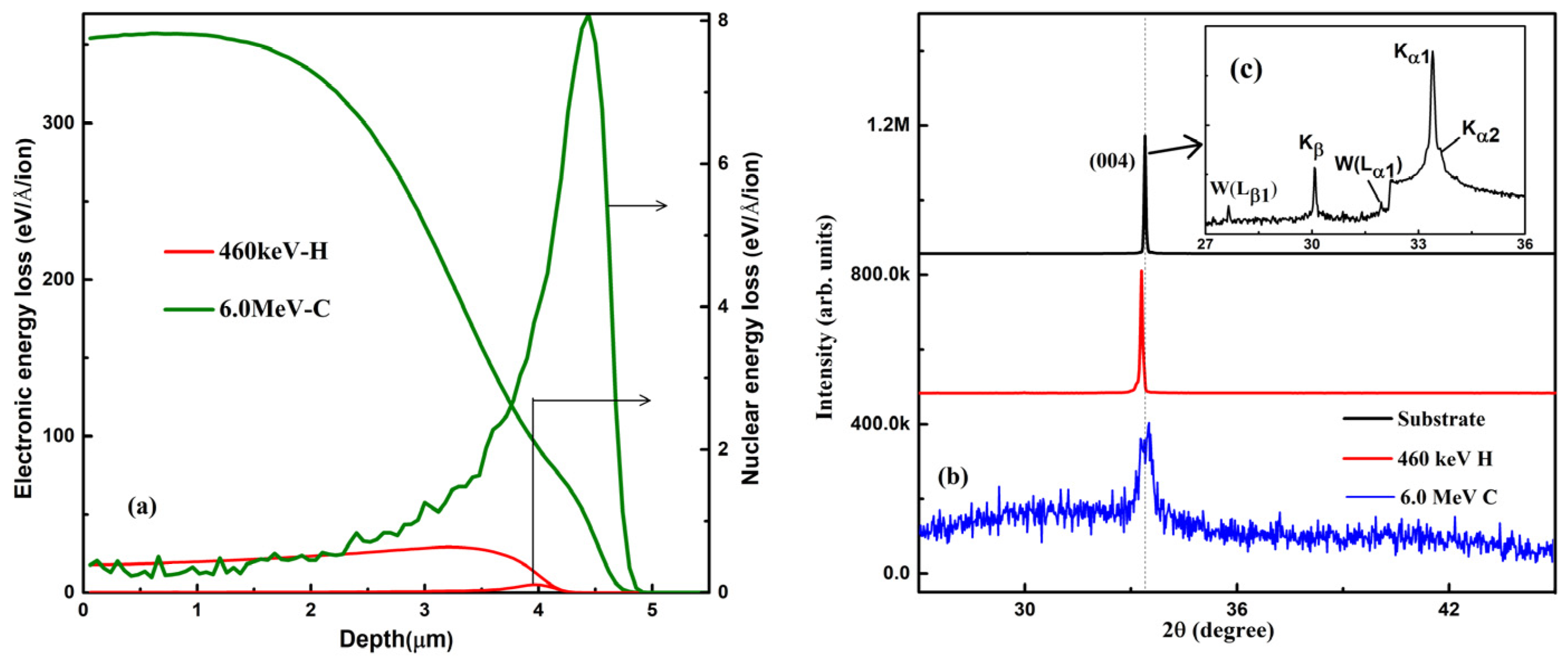 Crystals 14 00146 g001