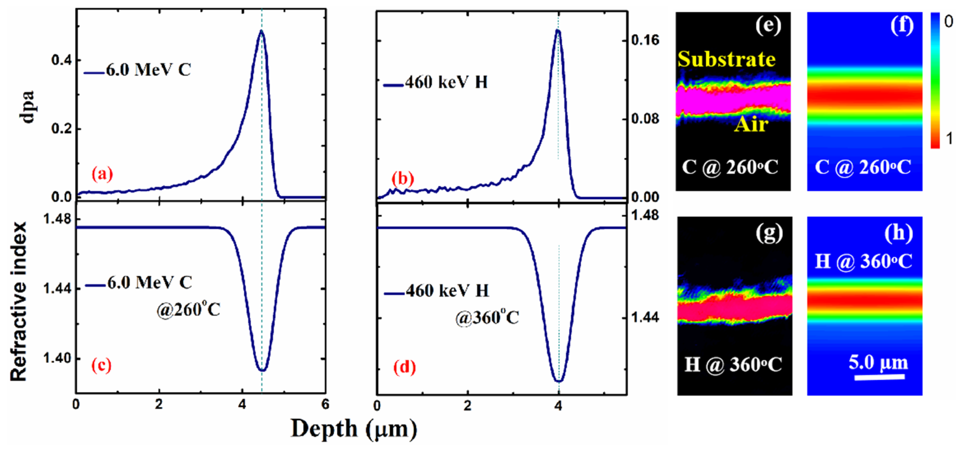 Crystals 14 00146 g006