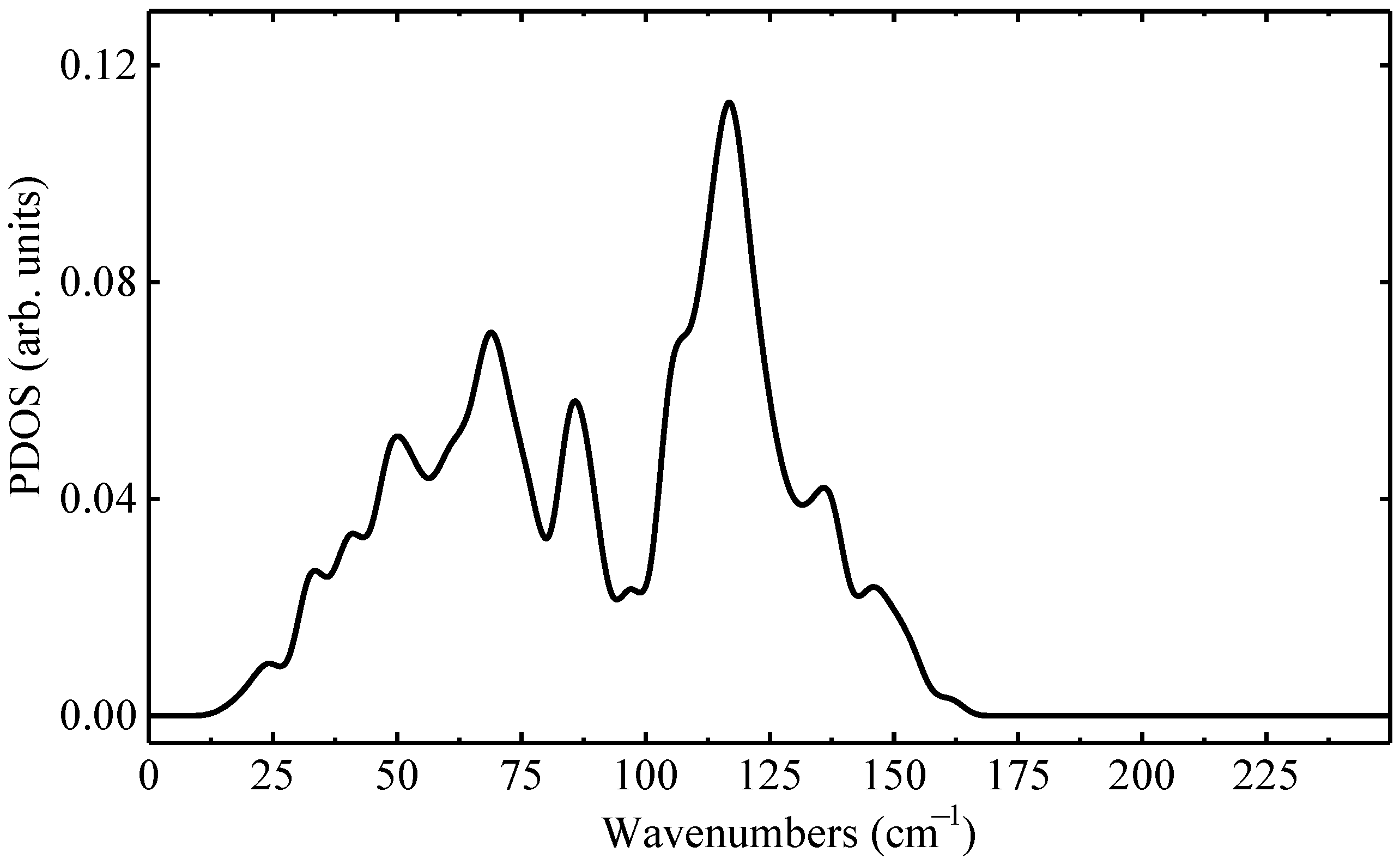 Crystals 14 00161 g001