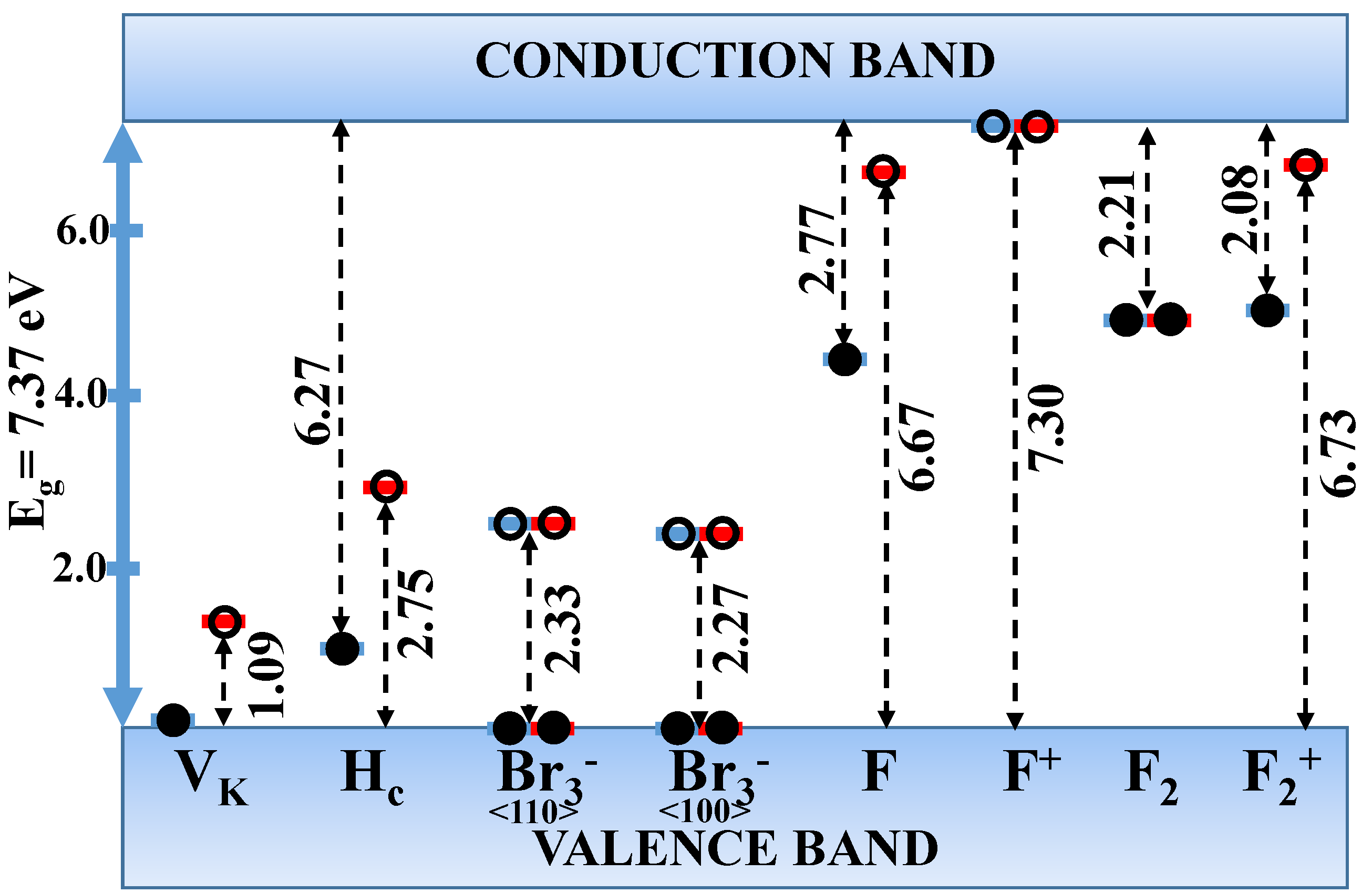 Crystals 14 00161 g003
