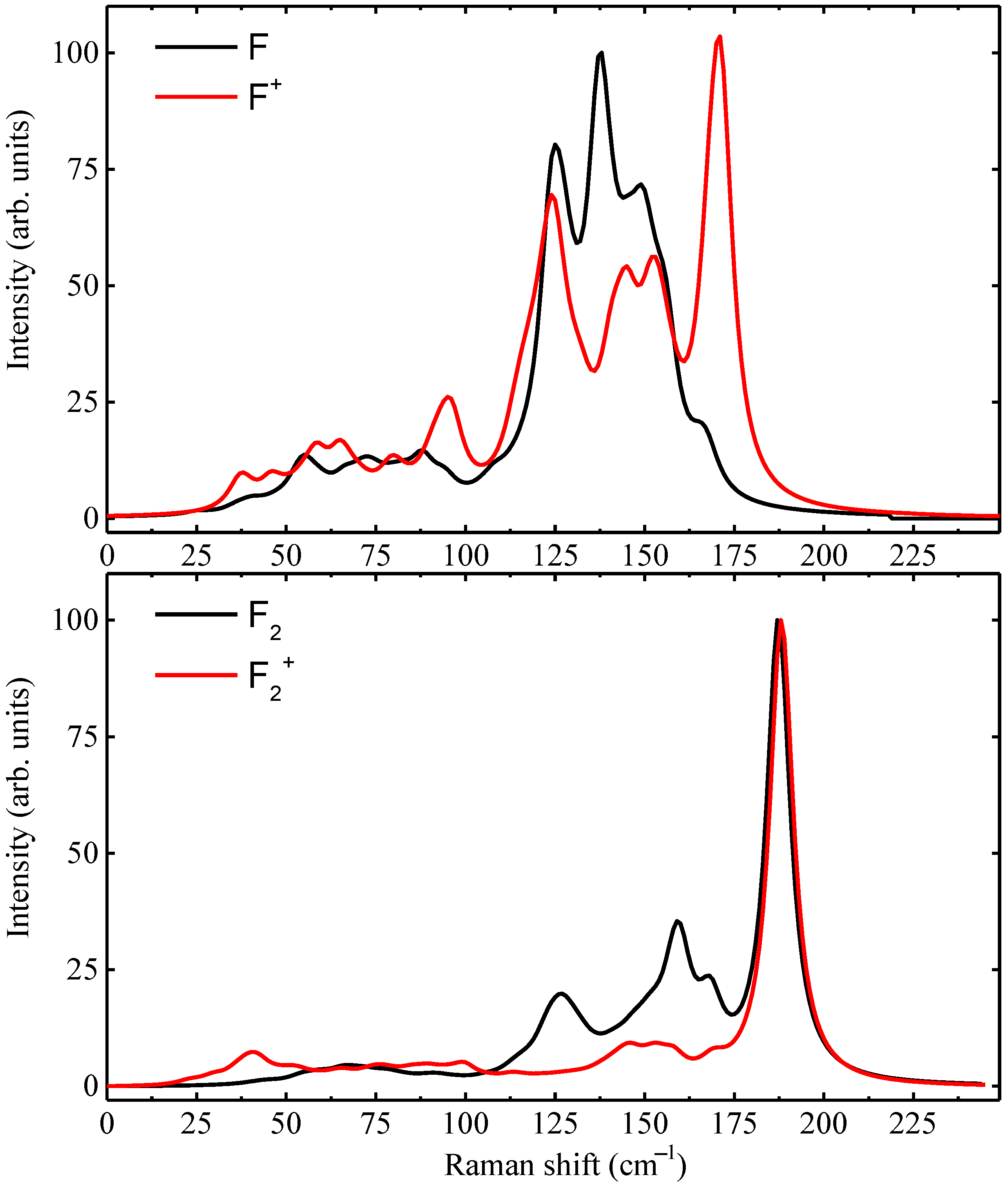 Crystals 14 00161 g005