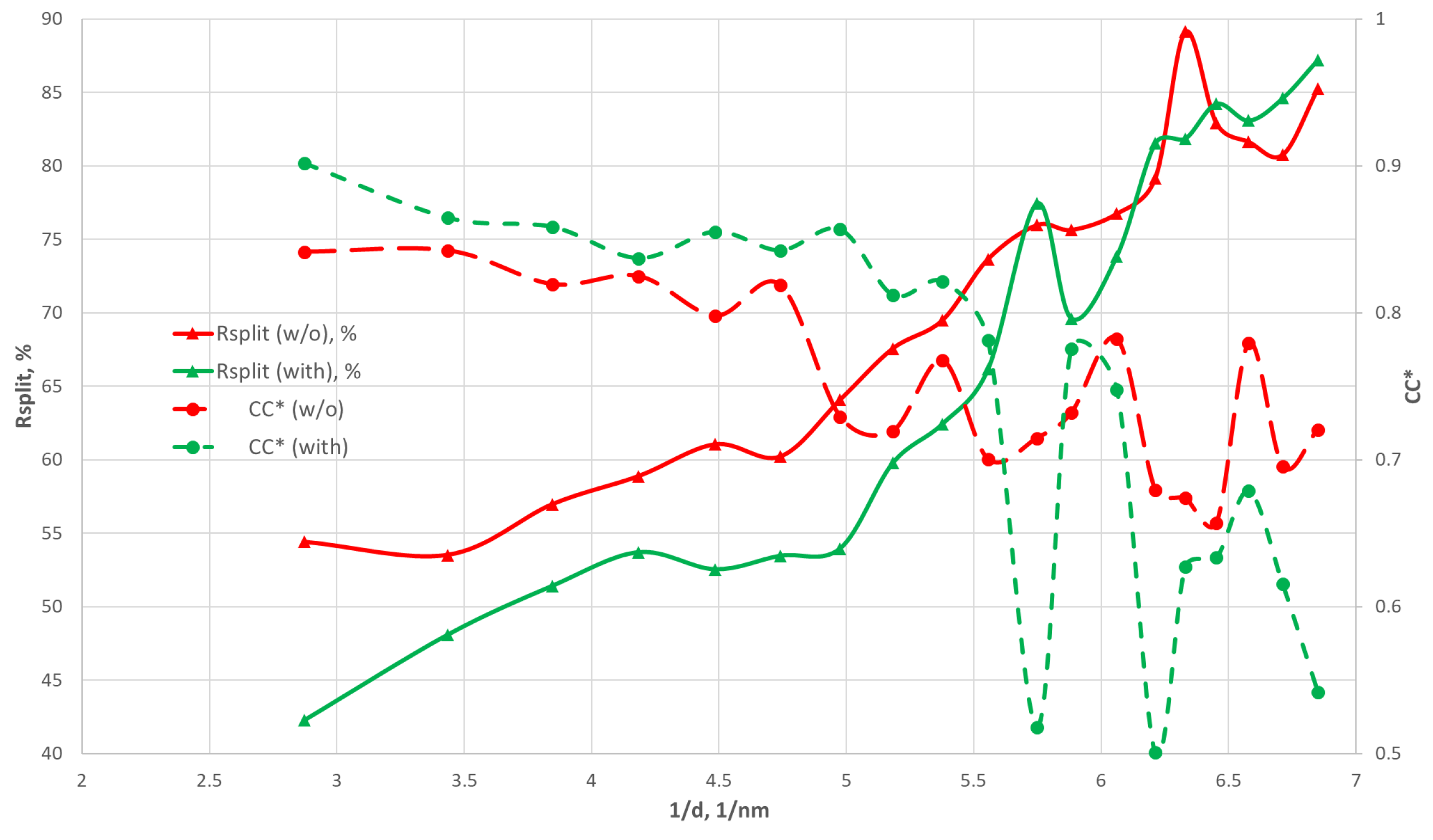 Crystals 14 00164 g009