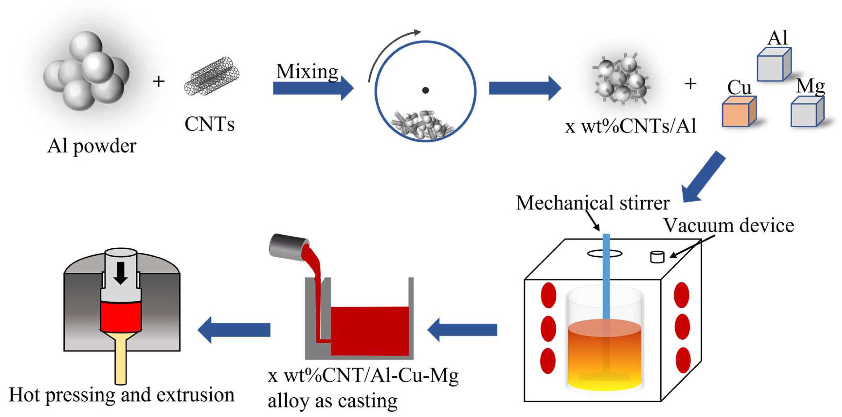 Crystals 14 00165 g001