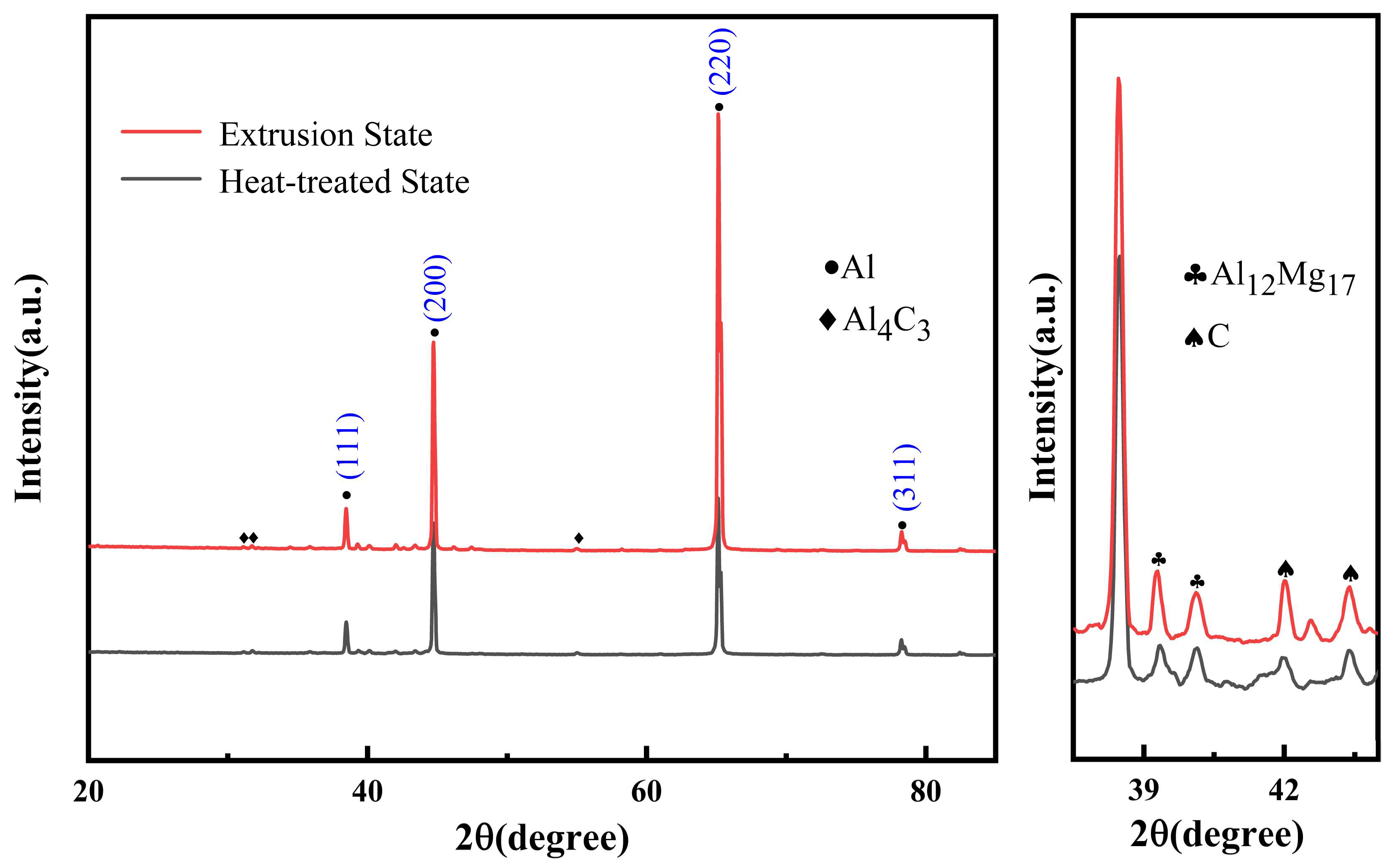 Crystals 14 00165 g003