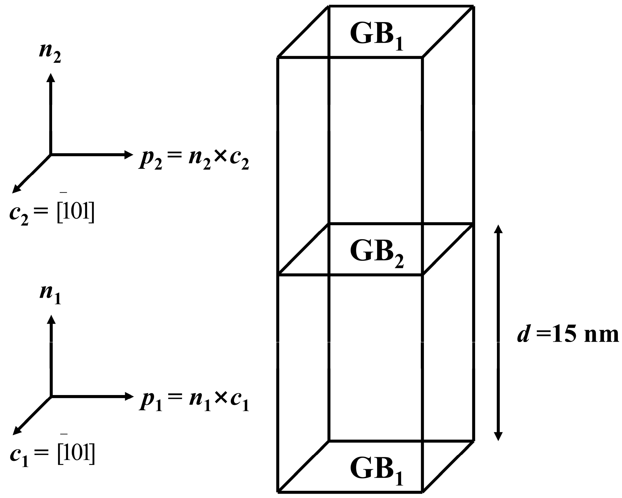 Crystals 14 00166 g001