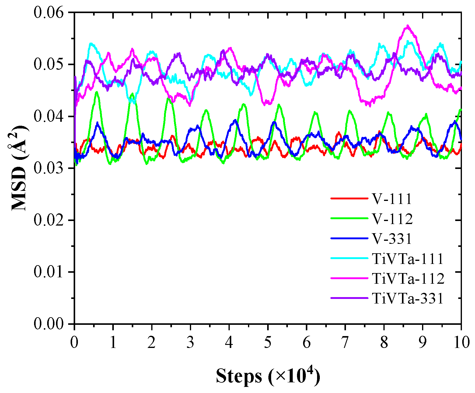 Crystals 14 00166 g004