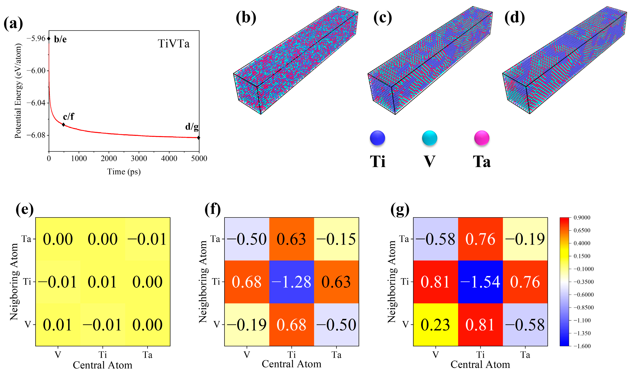 Crystals 14 00166 g007