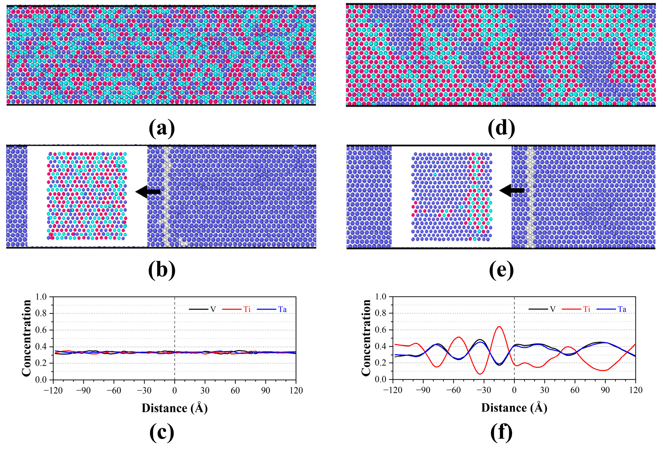 Crystals 14 00166 g009
