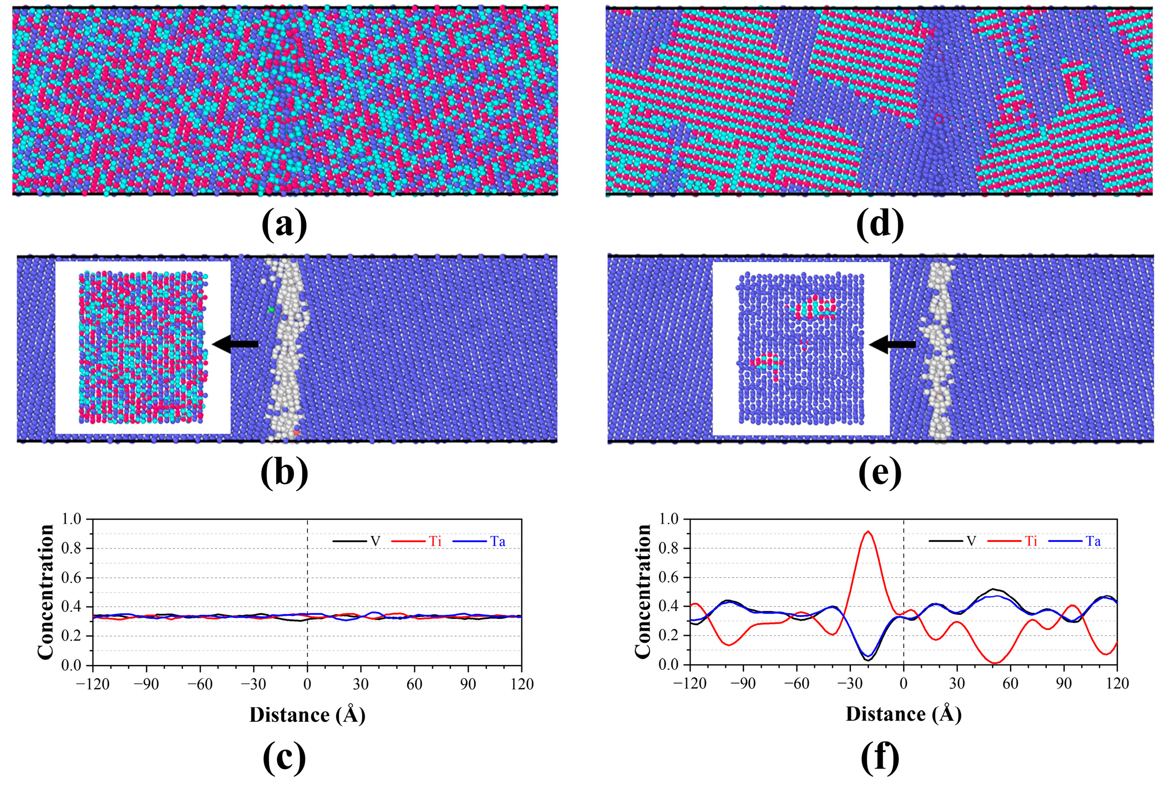 Crystals 14 00166 g010